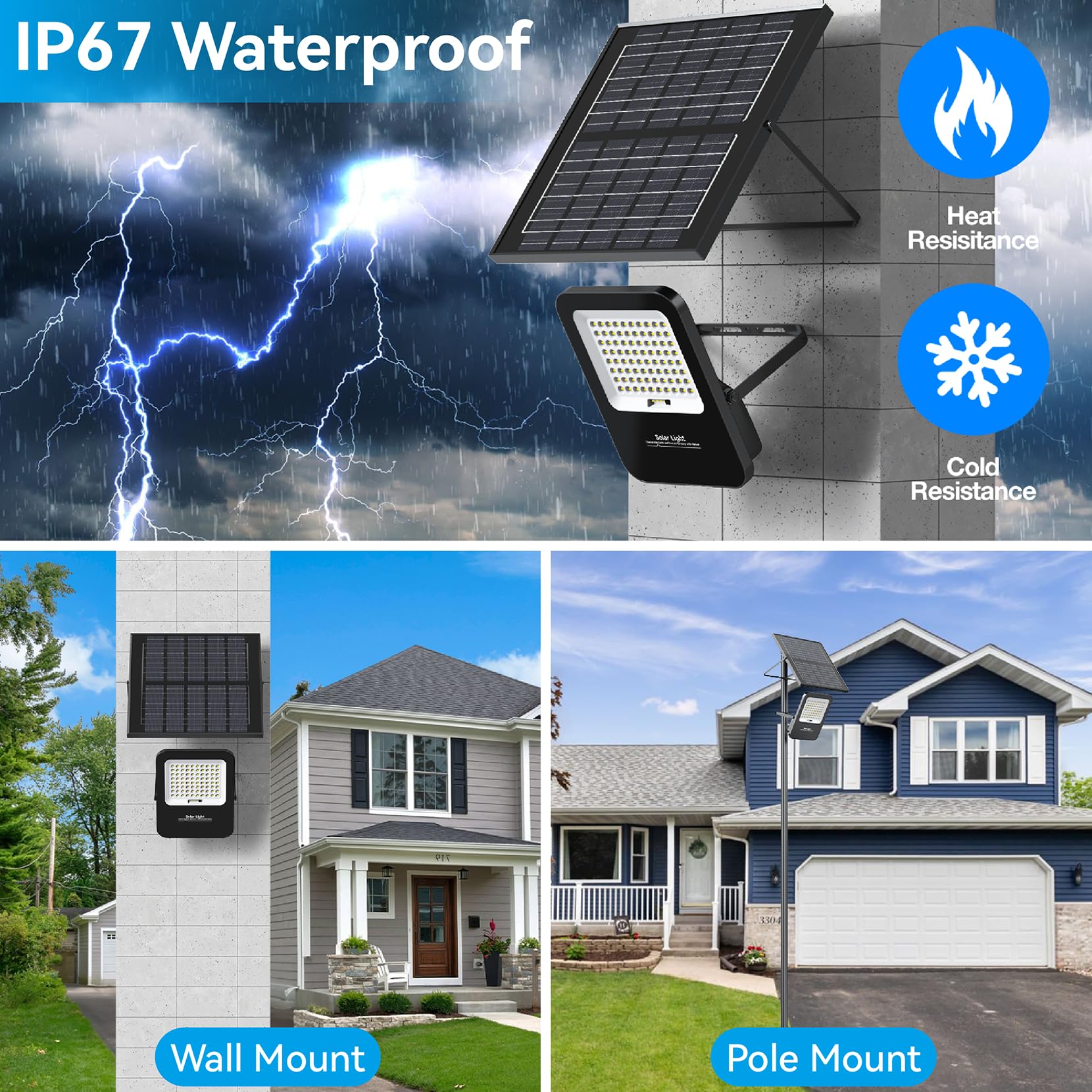 TENKOO 800W Solar Street Flood Lights Outdoor - 65000LM Dusk to Dawn Security Lighting, IP67 Waterproof Solar Parking Lot Lights with 16.4ft Cable for Yard, Garden, Driveway & Commercial Areas | Energy-Efficient Solar Powered Outdoor Lighting Solution