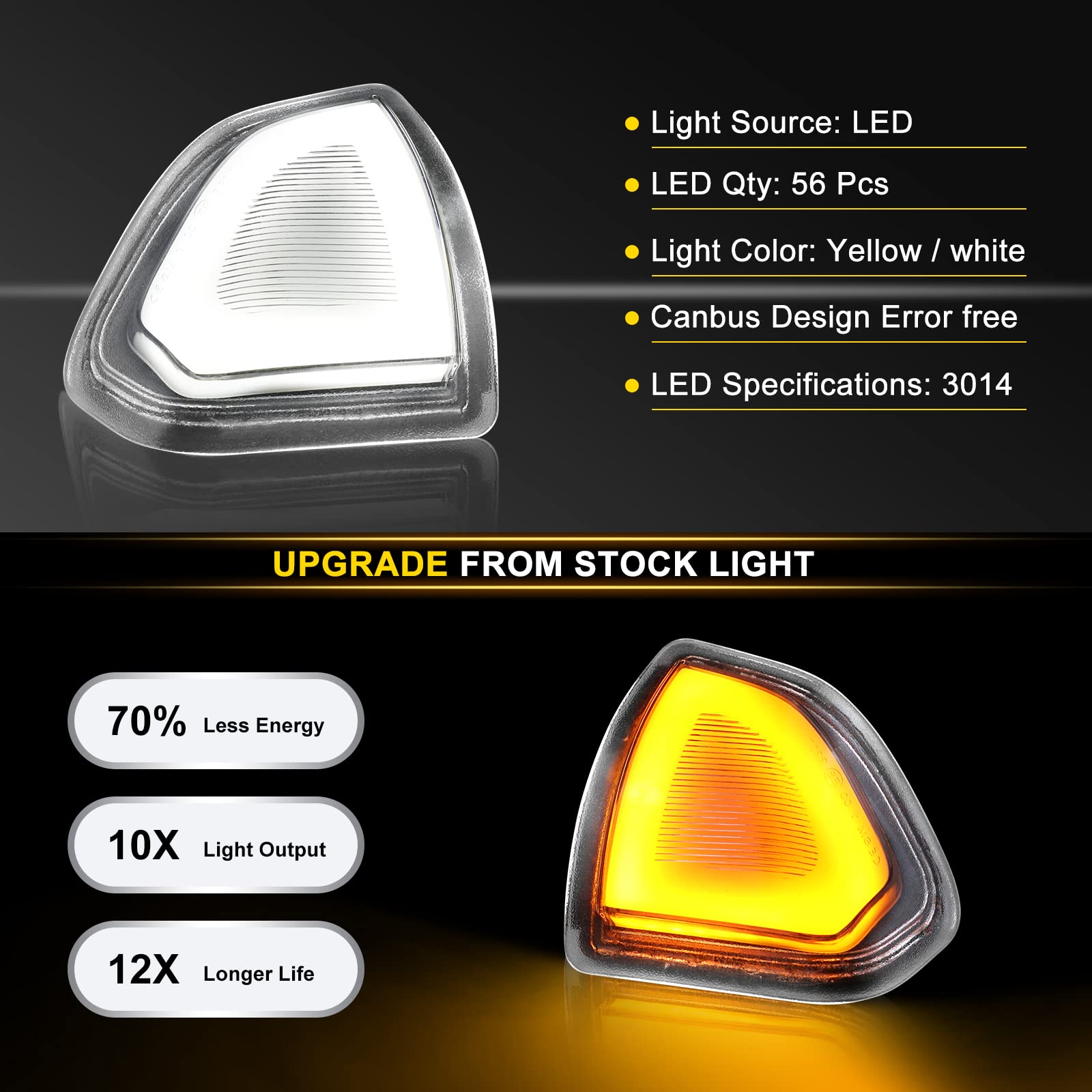 Switchback LED Side Mirror Turn Signal & Running Light Replacement for 2010-2021 Dodge Ram 1500, 2010-2018 Ram 2500/3500 - Amber/White Sequential Blinker - Easy Installation & Weatherproof Design (Perfect for Off-Roading, Night Driving & Custom Upgrades)