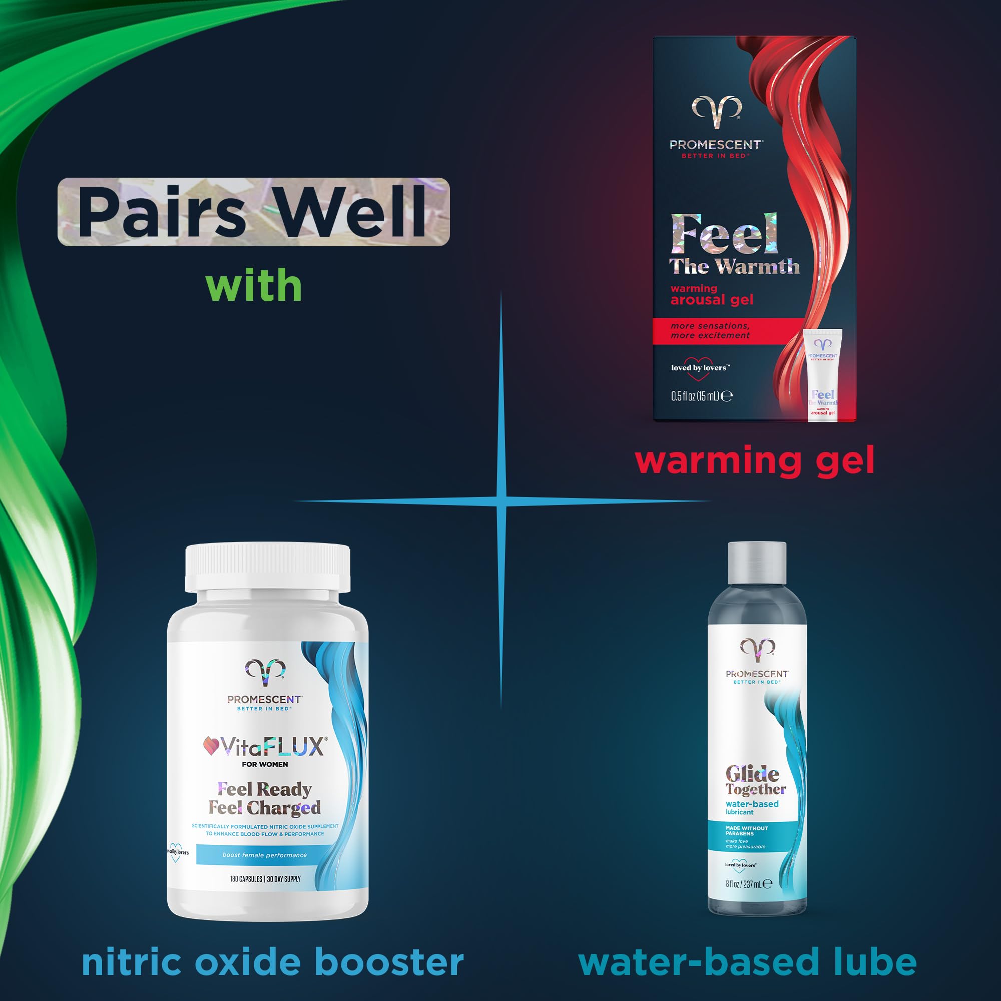 Organic Personal Lubricant for Couples - Natural Aloe & Water-Based Sex Lube for Enhanced Intimacy, Long-Lasting & Condom Safe (4 oz) - Perfect for Sensitive Skin & Romantic Evenings