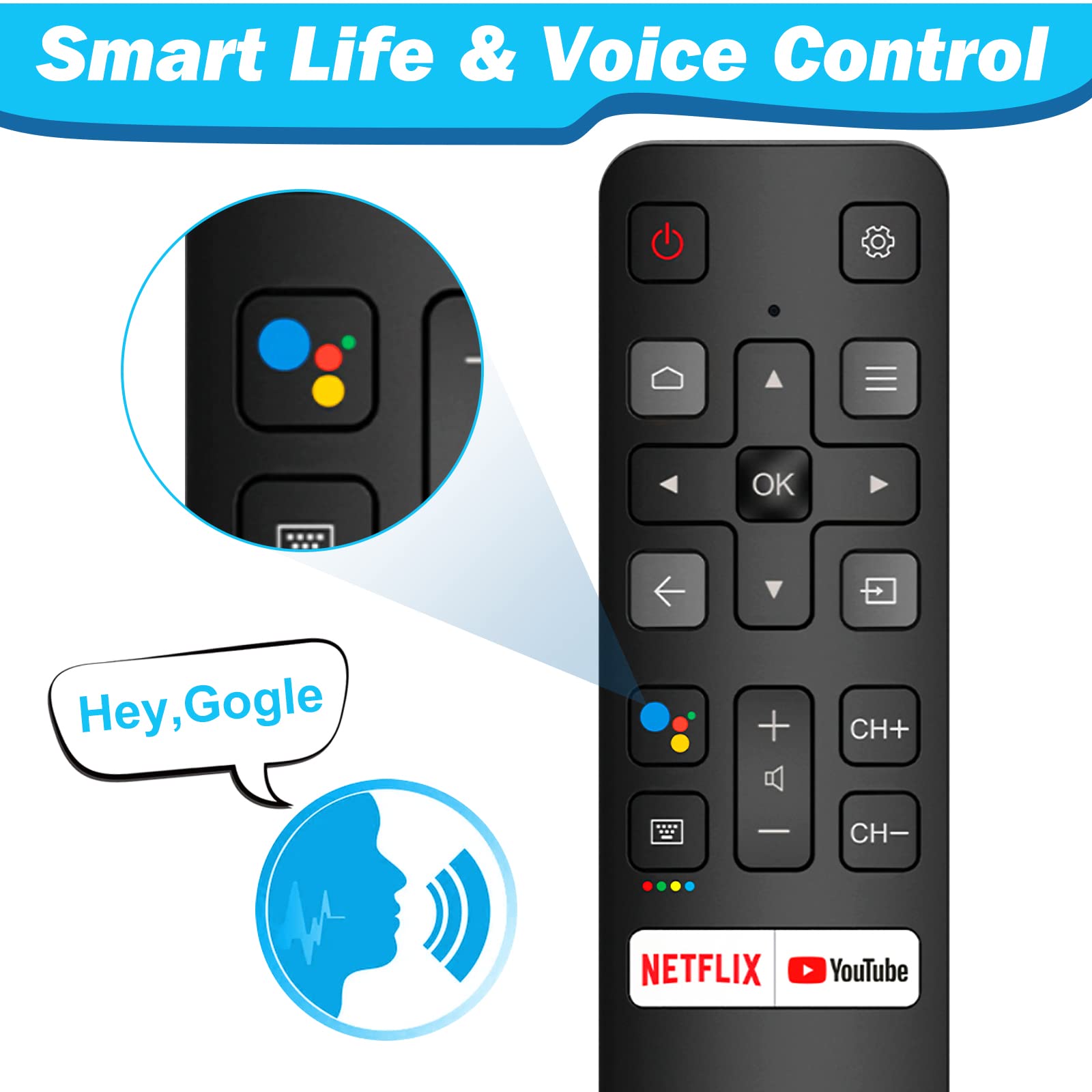TCL Android TV Voice Remote Replacement RC802V - Compatible with 55T8(F604) & All TCL 4K UHD Smart TVs - Perfect for Streaming, Gaming & Smart Home Control