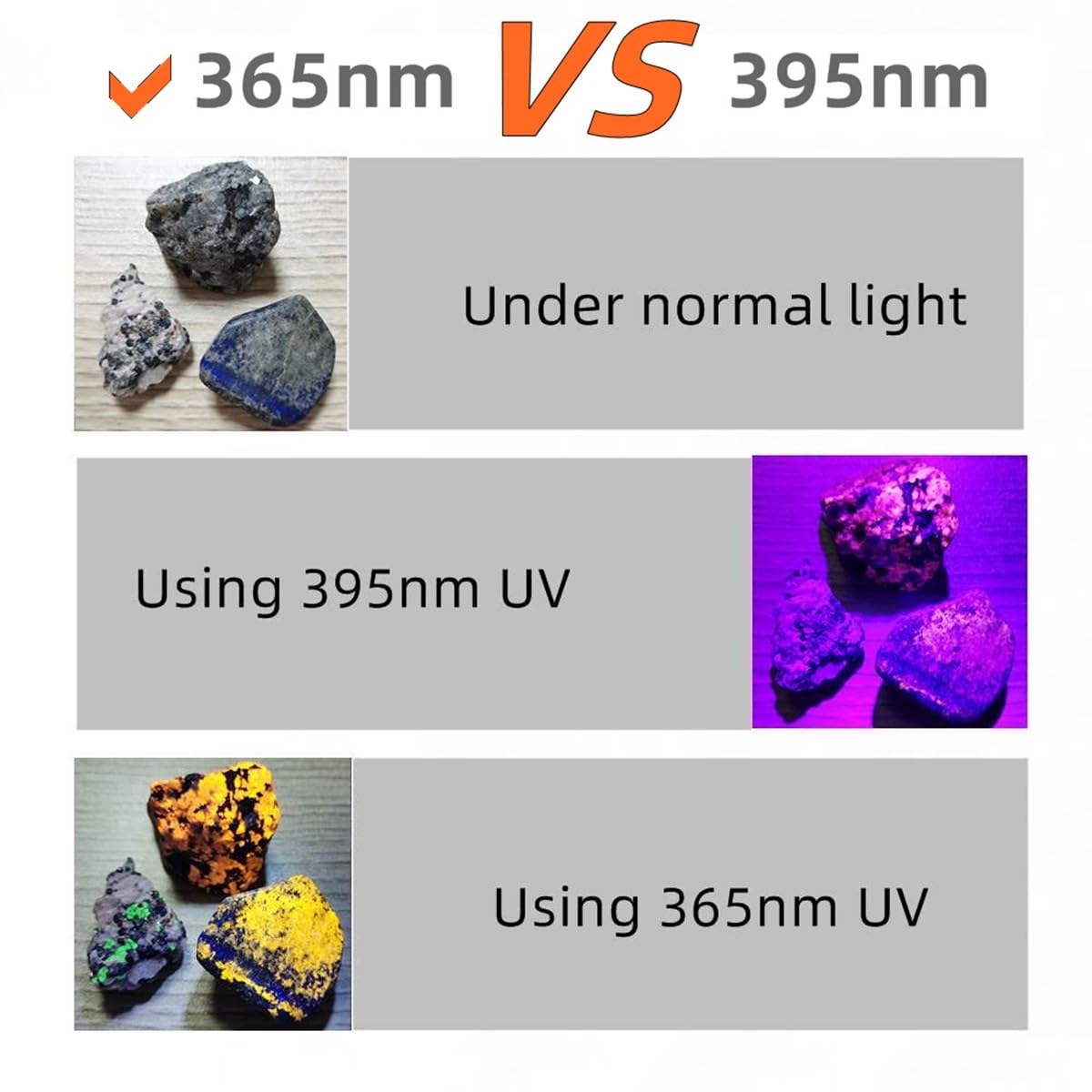 ALONEFIRE SV57 3W Small UV Flashlight 365nm - USB-C Rechargeable Ultraviolet Black Light for Mineral Detection, Money Verification & Pet Urine Tracking | Compact Aluminum Case with Battery Indicator | Perfect for Home Inspection, Outdoor Adventures & Security Checks