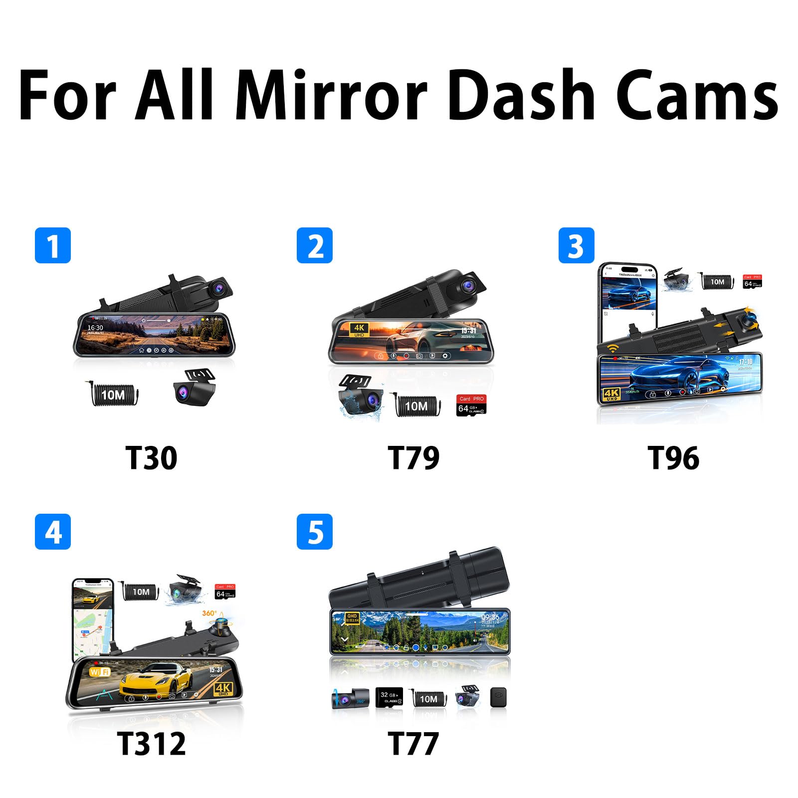 Universal Mirror Dash Cam Mounting Straps (4-Pack) - Secure & Adjustable Car Camera Holder for Rearview Mirror - Perfect for Road Trips, Uber/Lyft Drivers & Fleet Vehicles