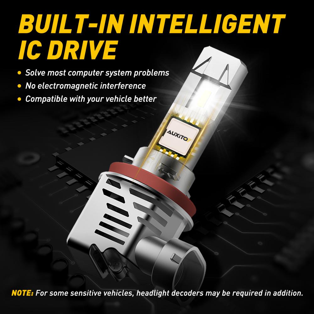 H11 LED Bulb 15000 Lumens & 9005 High Beam Headlight Bulbs - Wireless Design for Cars, Trucks, SUVs - Super Bright White Light for Night Driving, Off-Roading, and Foggy Conditions