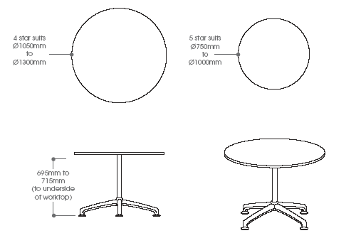 Premium 4 & 5 Leg Folding Tables - Heavy Duty Multi-Purpose Utility Tables for Home, Office, Party & Outdoor Events