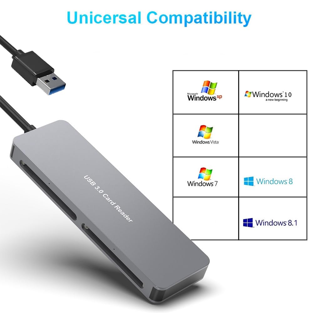 Foemey 5-in-1 USB 3.0 Card Reader - High Speed 5Gbps SD/TF/CFast/XD Memory Card Adapter for PC, Laptop, Mac - Perfect for Photographers, Videographers & Data Transfer Professionals