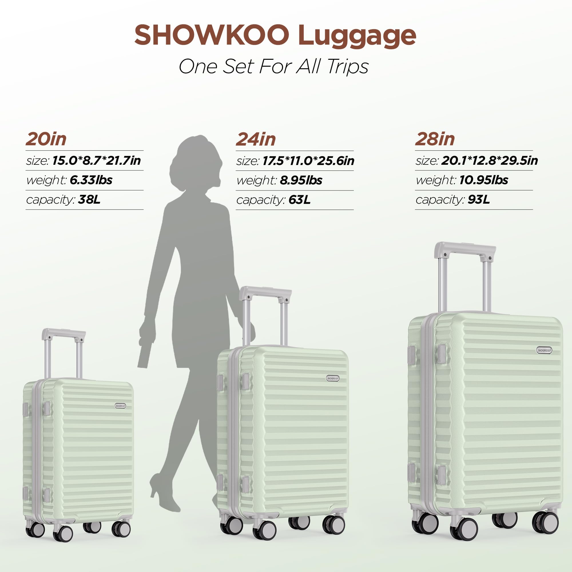 SHOWKOO 3-Piece Hardside Expandable Luggage Set with 360° Spinner Wheels & TSA Lock - Light Blue (20in/24in/28in) - Perfect for International Travel, Family Vacations & Business Trips