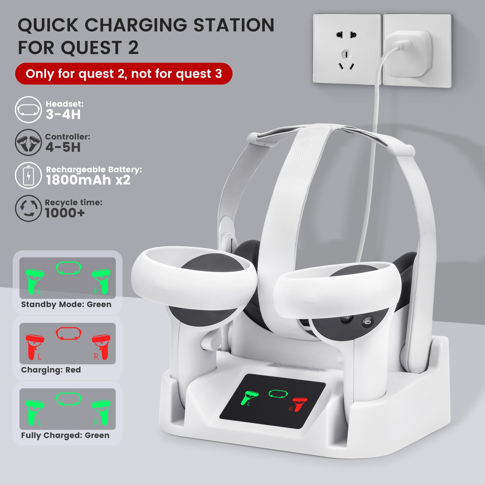 Meta Quest 2 Charging Dock with 2 Rechargeable Batteries - VR Headset & Controller Charging Station for Oculus Quest 2 (Not Compatible with Quest 3) | Includes USB-C Charger & Supports Elite Strap | Perfect for Gaming, VR Entertainment & Extended Play Sessions