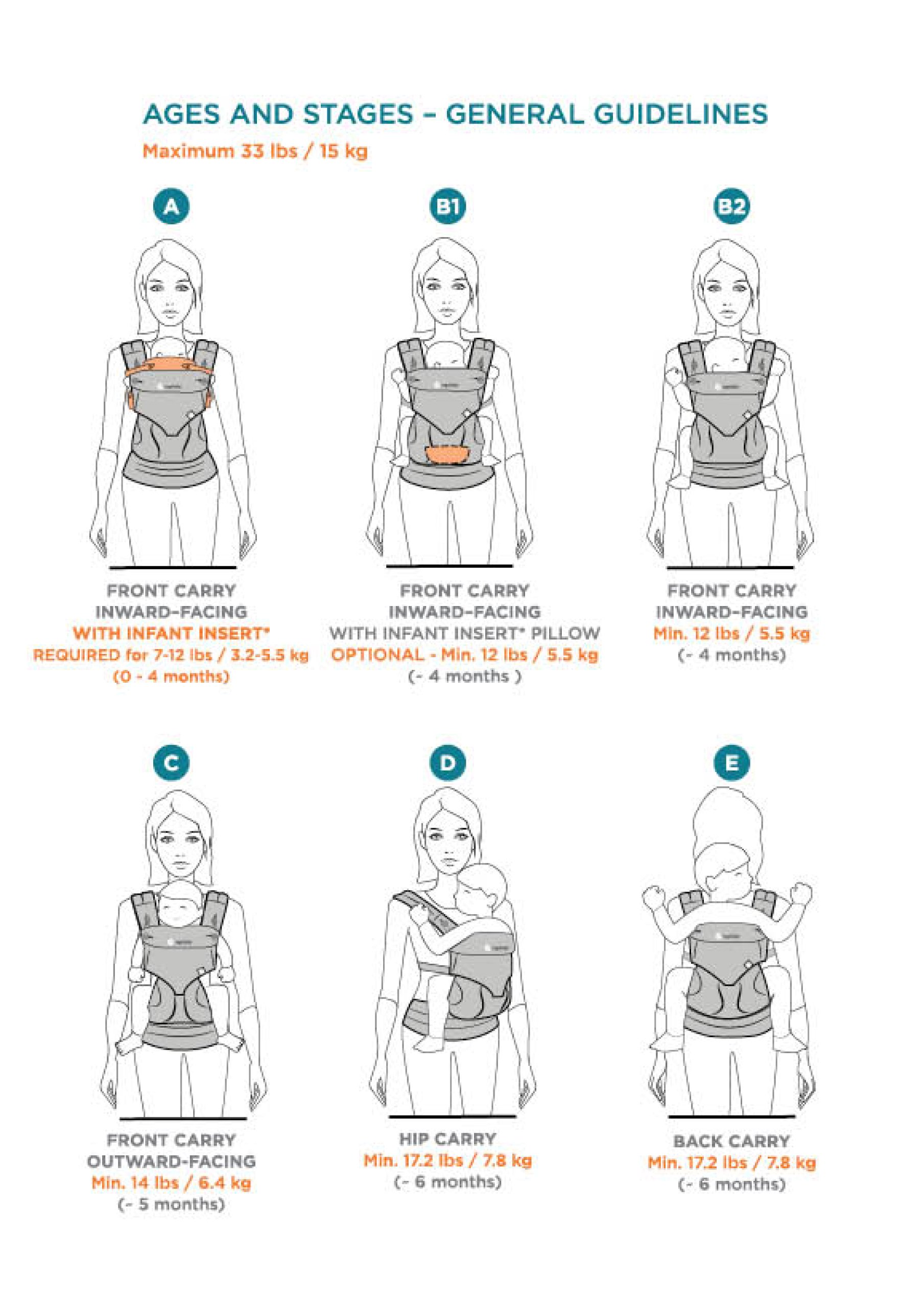 Ergobaby Designer Collection Baby Carrier - Chai Mandala Print | Comfortable & Adjustable Infant Carrier for Hands-Free Parenting | Perfect for Travel, Hiking & Daily Errands