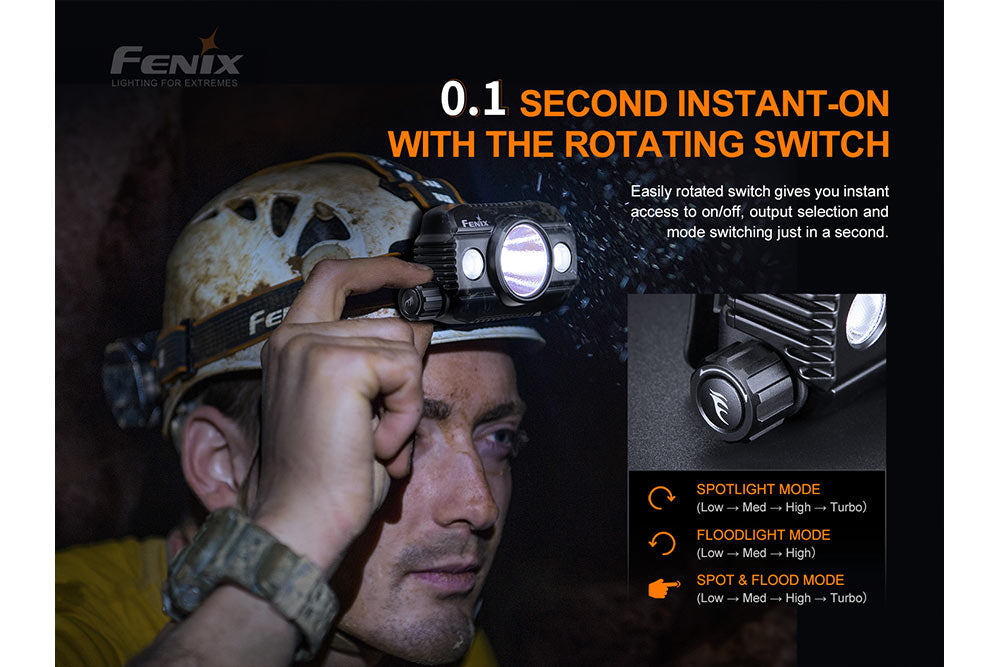 Fenix HP30R V2.0 Rechargeable LED Headlamp - 3000 Lumens Bright Headlight for Camping, Hiking & Outdoor Adventures