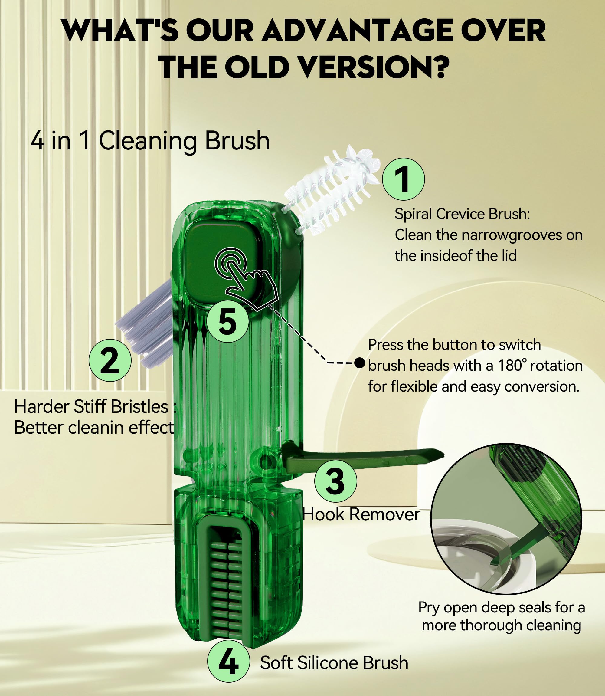 4-in-1 Cup Lid Cleaning Brush - Multifunctional Bottle Cleaner for Home & Kitchen Use