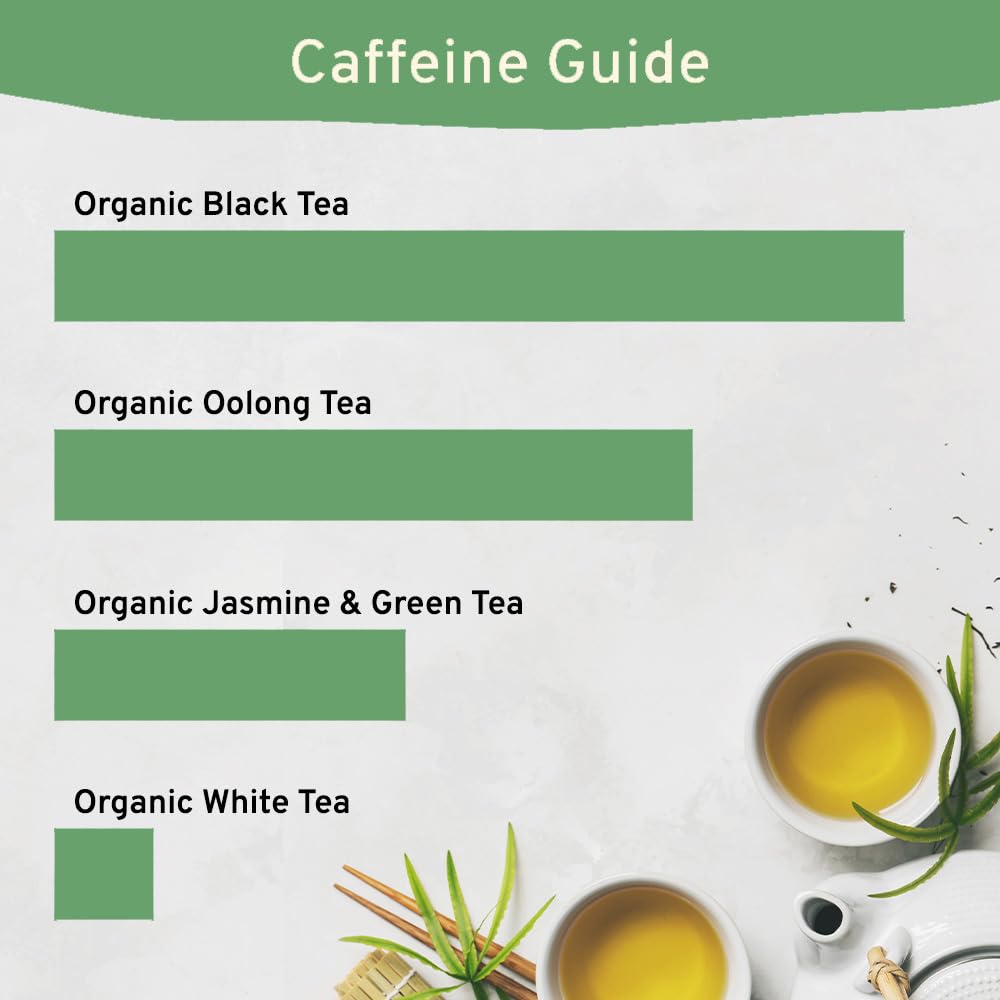 Premium Organic White Tea Bags - 100 Count | USDA Certified, 100% Pure & Natural | Mild Flavor, Smooth Taste | Eco-Friendly Packaging | Perfect for Relaxation, Detox & Daily Wellness