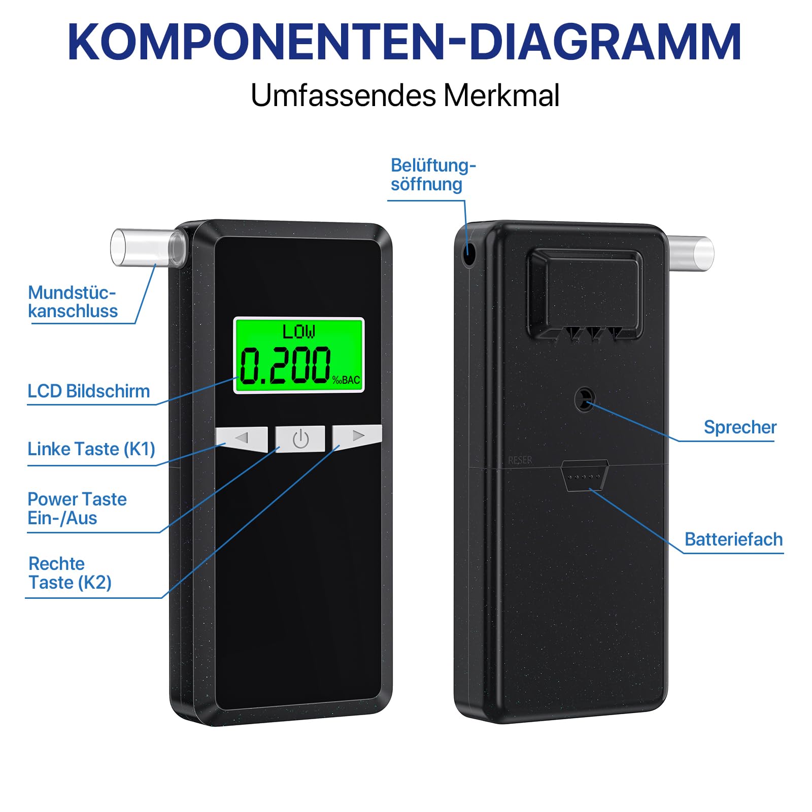 Upgraded High-Accuracy Digital Breathalyzer with Blue LCD Display - Professional Alcohol Tester for Home, Party, Workplace & Road Safety - Includes 10 Disposable Mouthpieces (Personal & Professional Use)