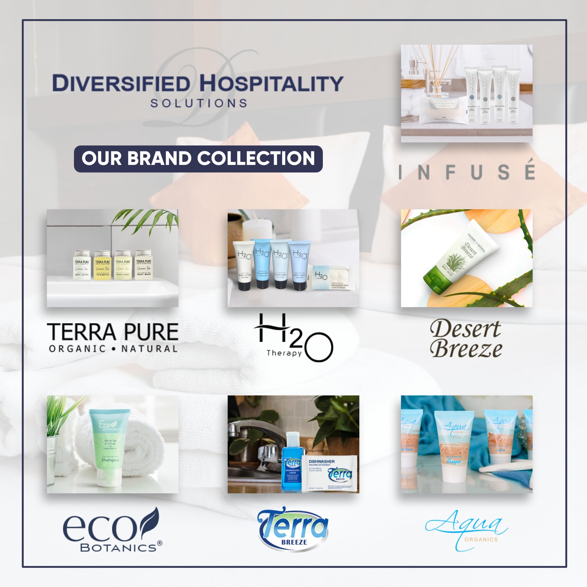 Terra Pure Wild Citrus Toiletries Set - 75 Piece Travel Amenities Kit with 1oz Shampoo, Conditioner, Body Wash, Lotion & Bar Soap | Perfect for Hotels, Spas, Gyms & Guest Bathrooms