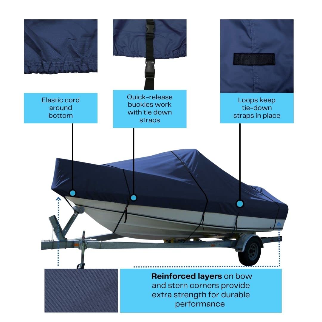 **Heavy Duty 600D Polyester Waterproof Boat Cover for Cuddy Cabin, Runabout Bowrider & V-Hull Boats (28'-30') – Navy Blue – UV Resistant, Trailering & All-Weather Protection**    *(Perfect for outdoor storage, long-distance trailering, and harsh weather conditions – keeps your boat safe and dry!)*