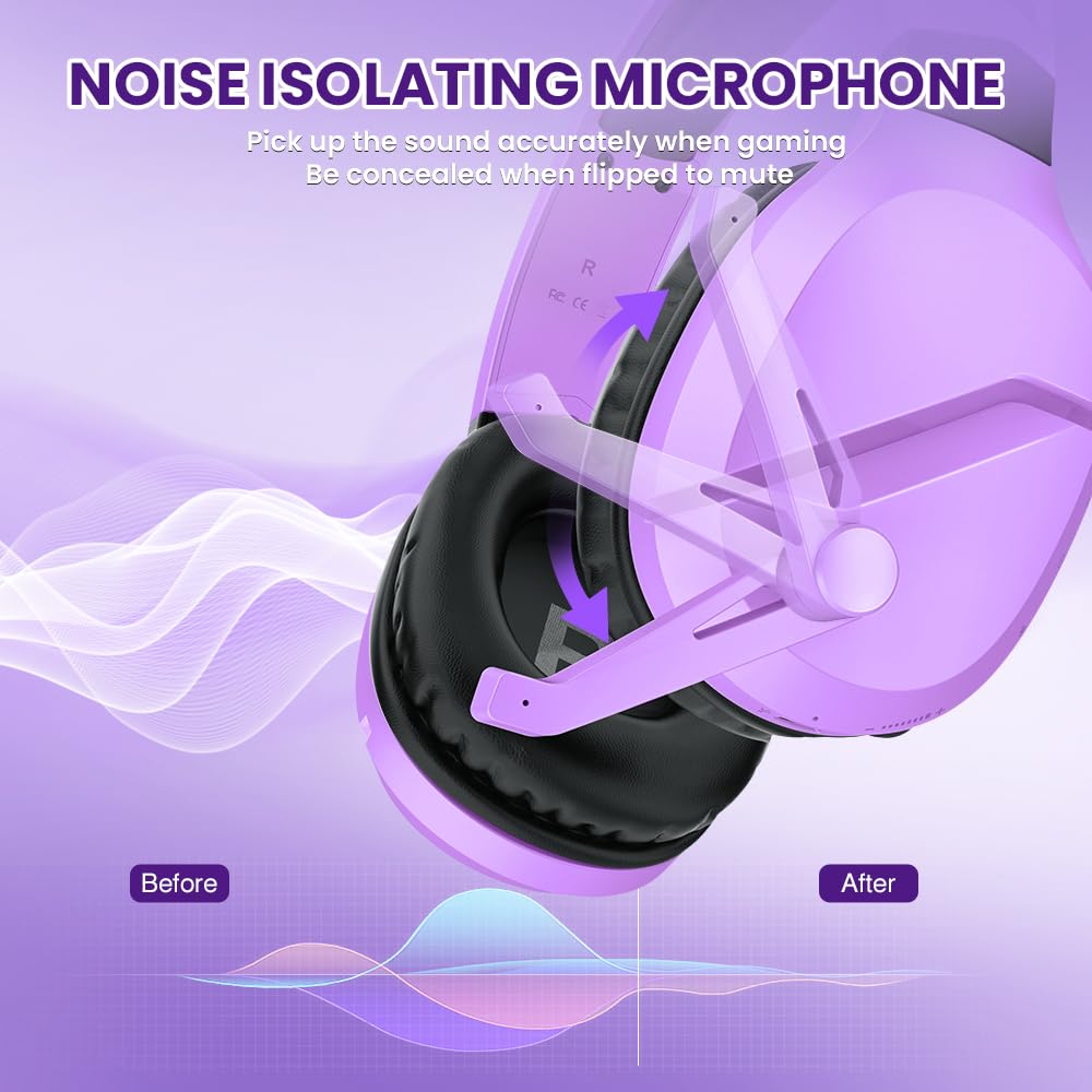 Wireless Gaming Headset with Noise Canceling Mic for PS5, PC, PS4 - 2.4G/Bluetooth Headphones with USB & Type-C - Wired Controller Mode (Purple) - Perfect for Competitive Gaming & Online Chat