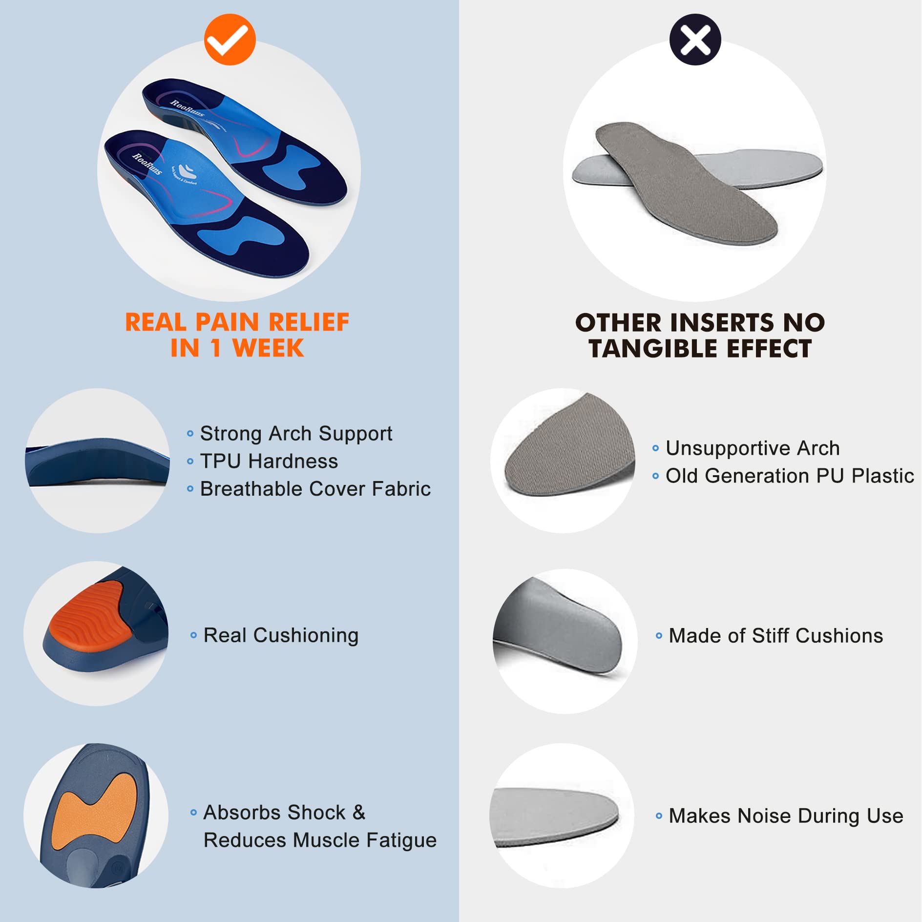 **Plantar Fasciitis Insoles for Women & Men – Orthotic Arch Support Shoe Inserts for Flat Feet, Heel Pain, High Arches & Overpronation – Relieve Metatarsalgia & Foot Pain with Shock Absorption – Perfect for Running, Walking & Work Shoes**