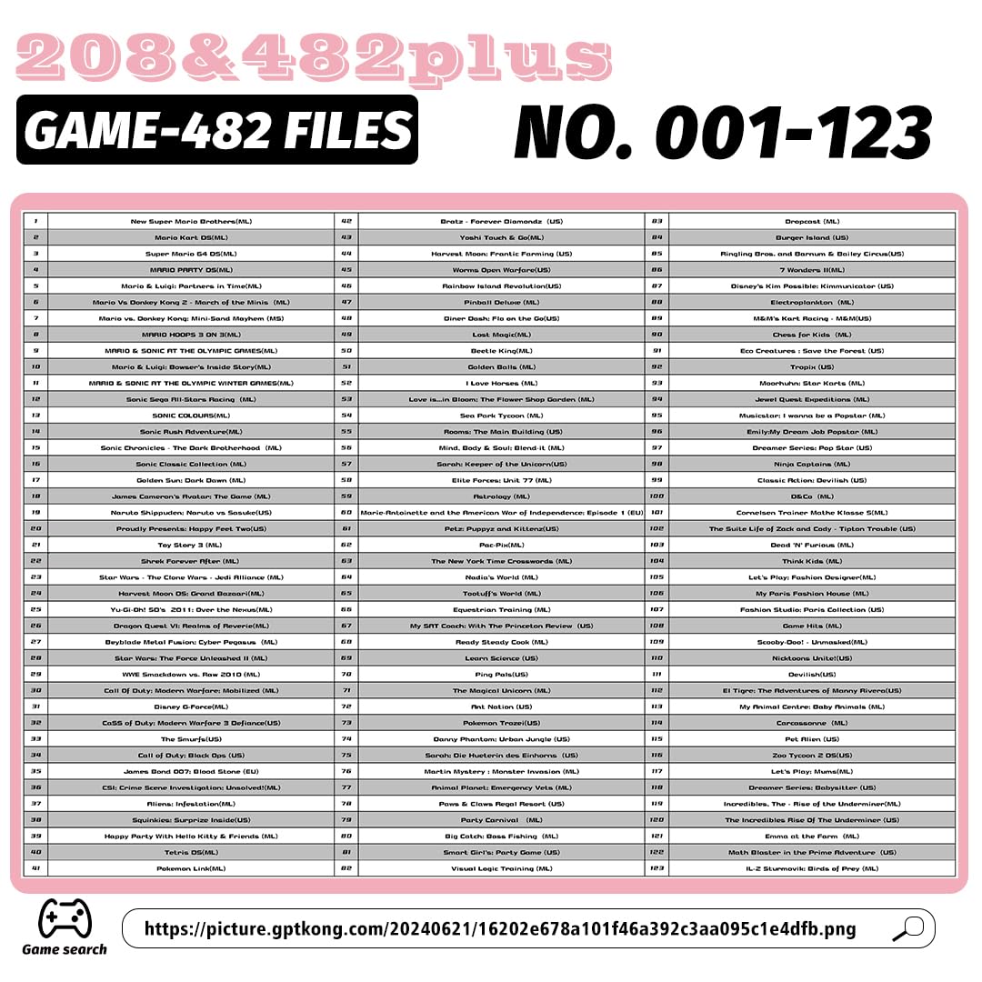 208-in-1 & 482-in-1 Game Card Combo Pack - Multi-Console Compatible Game Cartridge for Nintendo, Retro Gaming Systems | Perfect for Family Game Nights & Retro Gaming Enthusiasts