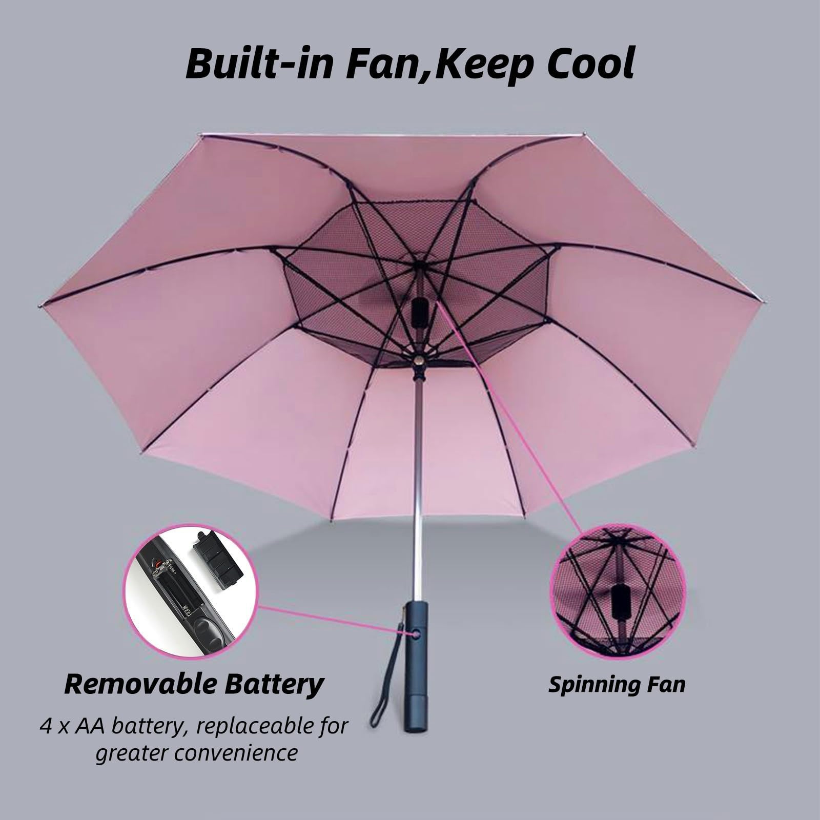 3-in-1 UV Blocking Umbrella with Cooling Fan & Mist Spray - Portable Folding Sun & Rain Umbrella with Battery - Perfect for Outdoor Activities, Beach, Hiking and Travel