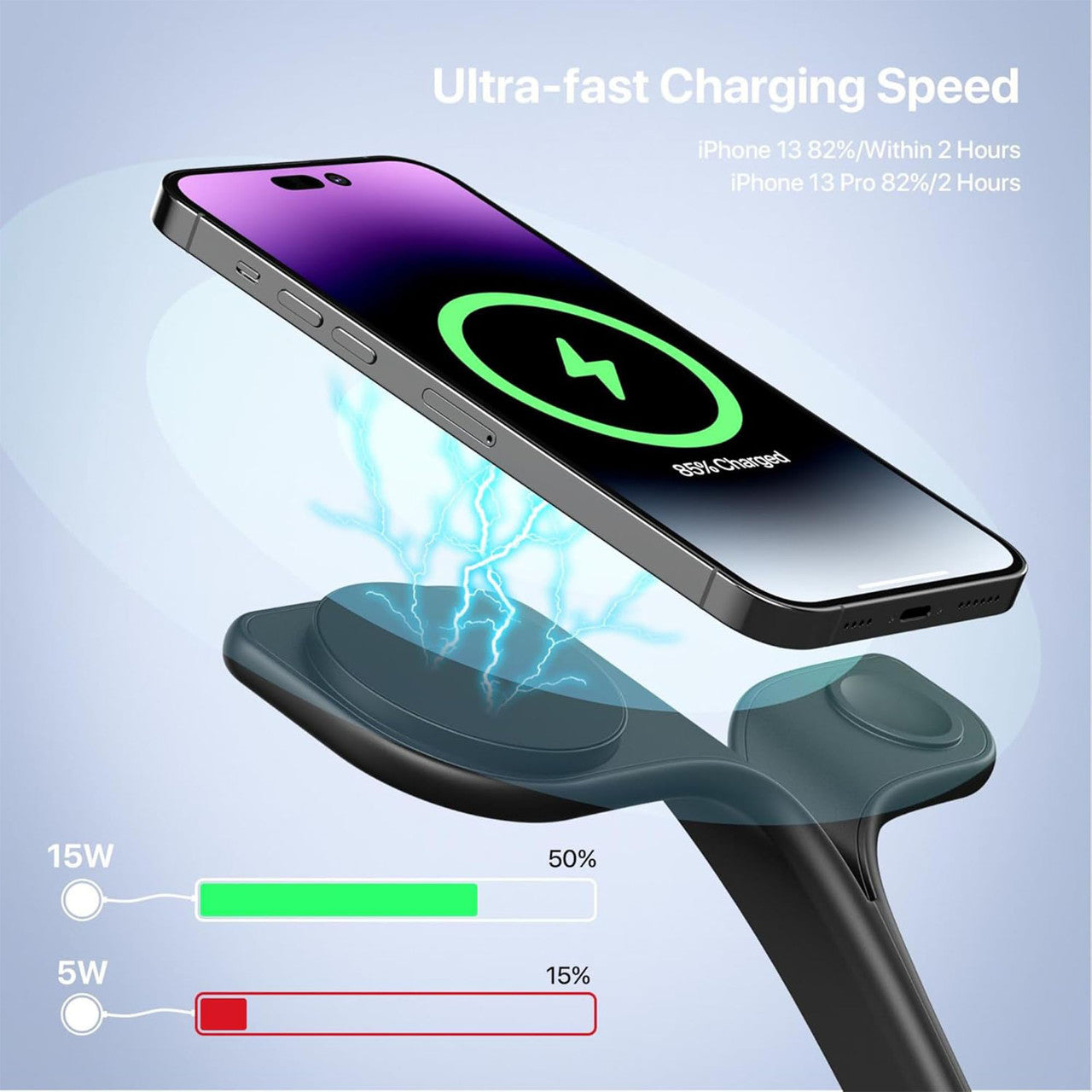 5 in 1 Wireless Fast Charging Station for iPhone, Samsung & AirPods - Multi Device Charger with Night Light - Perfect for Bedroom, Office & Travel