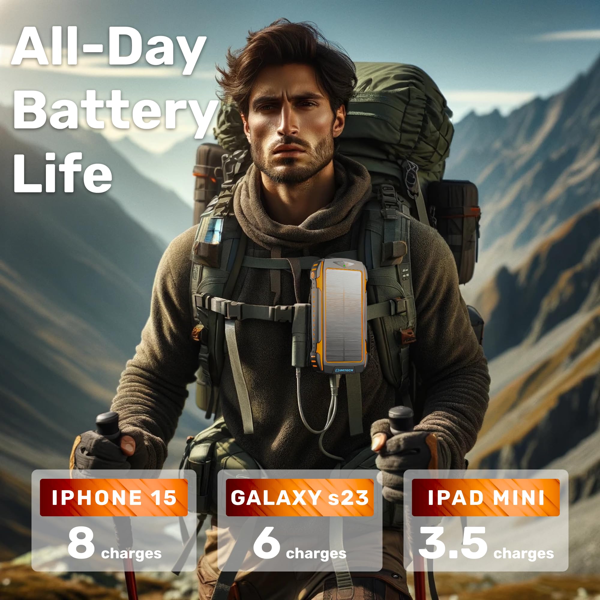 Solar Storm X7: 24000mAh Solar Power Bank with Fast Charging & Detachable Solar Panel - IP54 Waterproof Portable Charger for Camping, Hiking, Emergencies - Orange Solar Charger for Outdoor Adventures