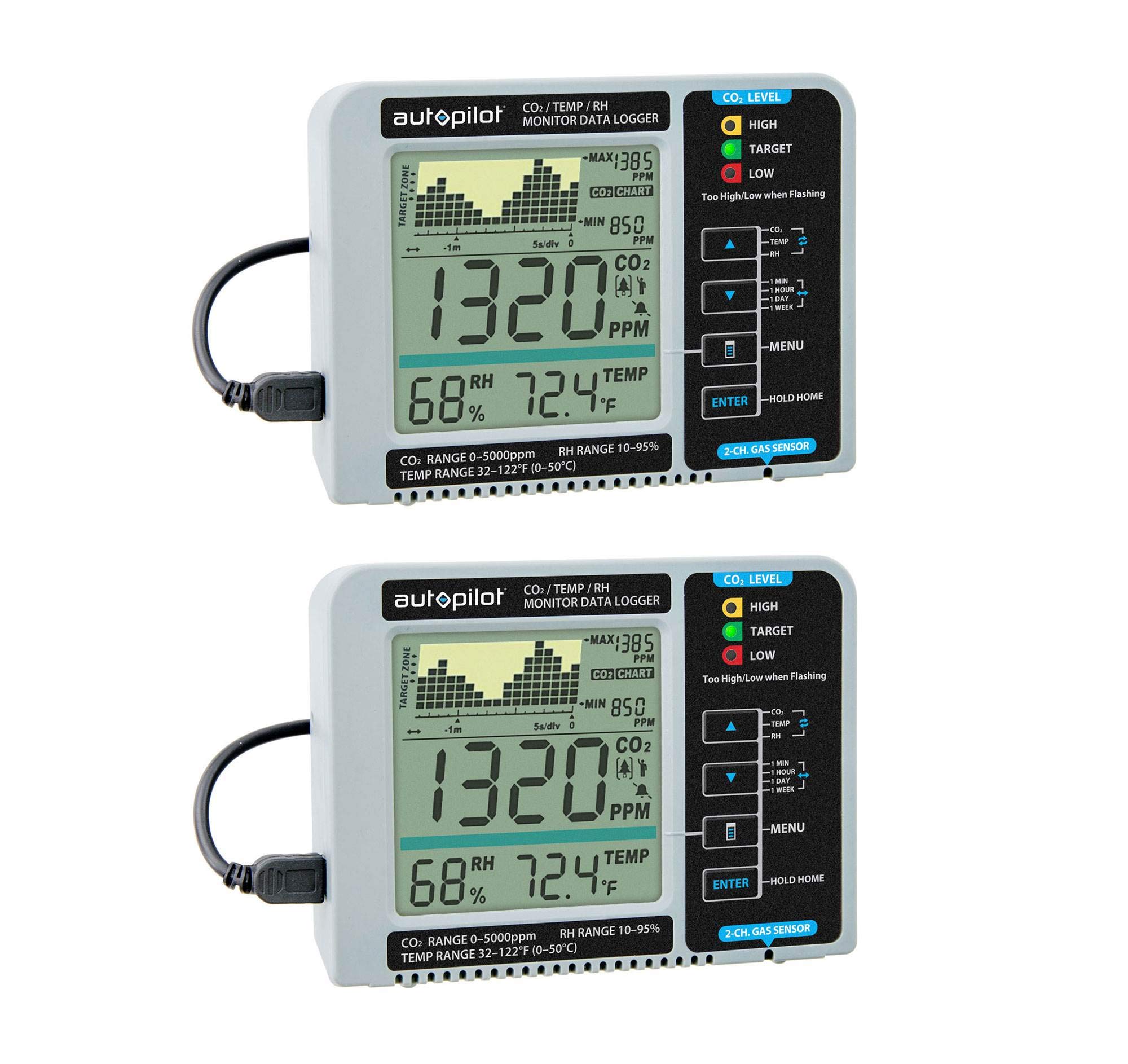 Autopilot APCEM2 Desktop Hydroponic CO2 RH Temperature Monitor & Data Logger - 2 Pack (White/Blue) for Greenhouse, Grow Room, Indoor Gardening & Plant Growth Monitoring