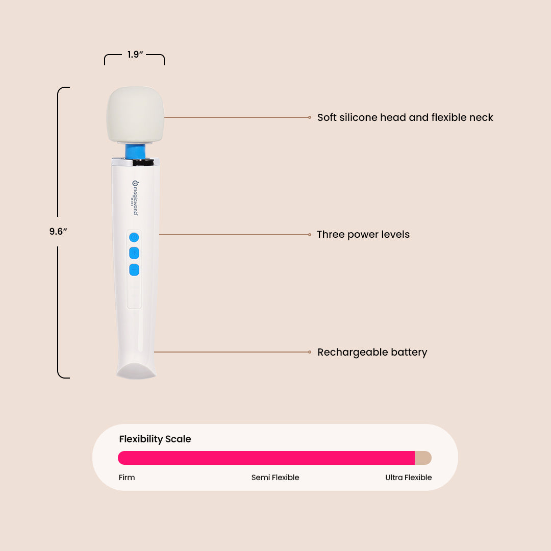Magic Wand Mini - Rechargeable Cordless Massager for Neck, Back & Shoulder Pain Relief - Perfect for Home, Office & Travel Use