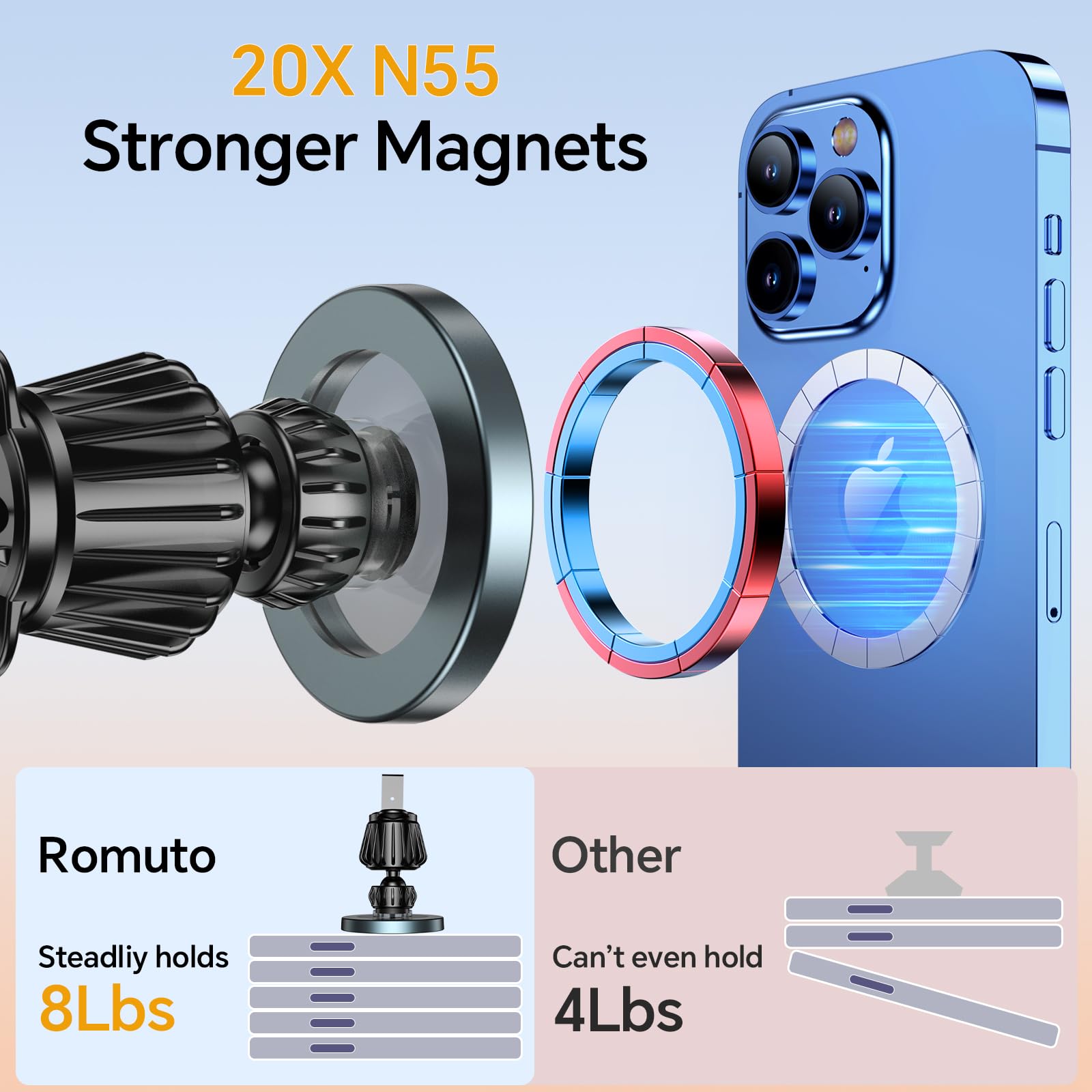 Magnetic Car Phone Holder with Magsafe - 360° Strong Mount for iPhone 16/15/14/13/12 - Perfect for Driving & Commuting