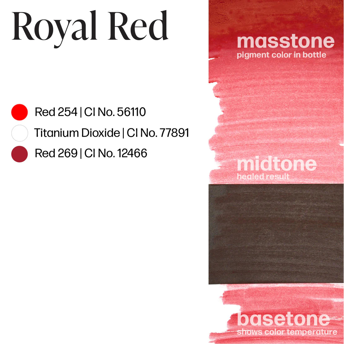 Royal Red Permablend - Premium Long-Lasting Lipstick for All-Day Wear | Perfect for Work, Parties, and Special Occasions