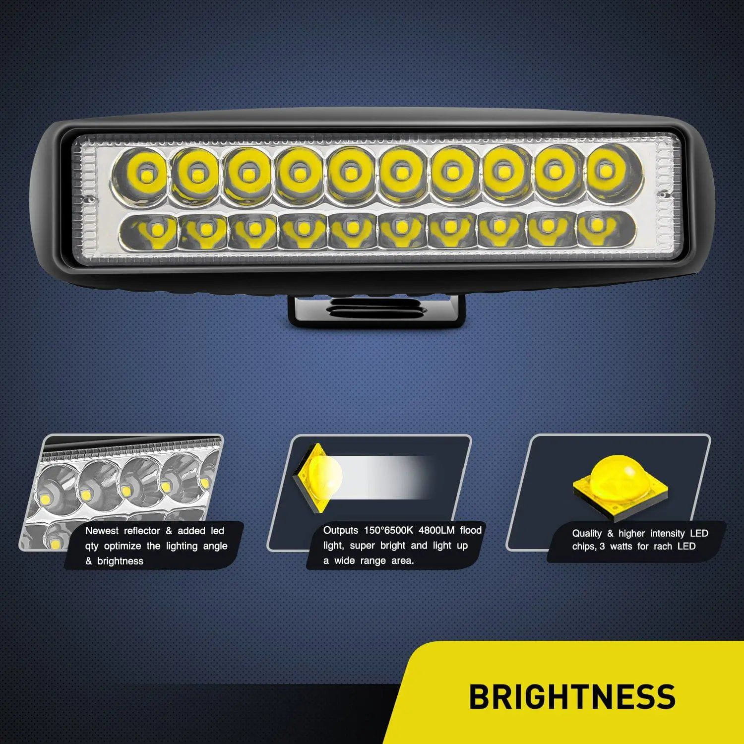 6 Inch 60W 3000LM Double Row LED Spot Work Lights (Pair) - Waterproof Off-Road Lighting for Trucks, ATVs, Boats & Emergency Vehicles
