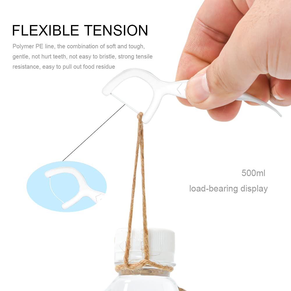 Individually Wrapped Dental Floss Picks - 150 Count Disposable Flossers for Travel & On-the-Go Oral Care | Portable Single-Use Floss Sticks for Home, Office & Gym Use