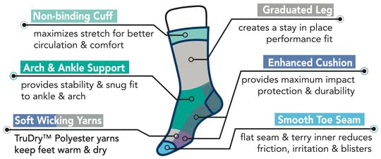 Dr. Motion Men's Compression Crew Socks - 3 Pairs for Hiking, Walking & Outdoor Activities with Enhanced Cushion & Breathable Arch Support - Ideal for Sports, Travel & Daily Wear