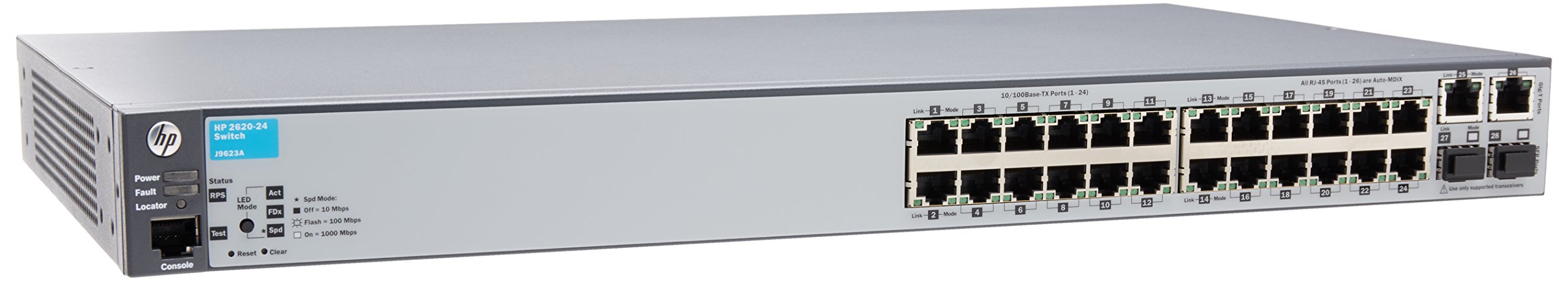 HP Procurve E2620-24 Layer 3 Managed Switch (J9623A#ABA) - High Performance 24-Port Gigabit Network Switch for Business & Enterprise Networking