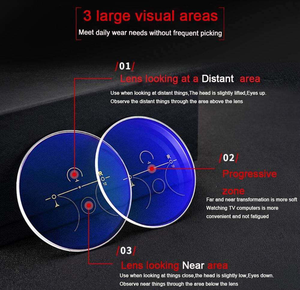 Women's Cat Eye Transition Photochromic Progressive Multifocal Reading Glasses with UV Protection - Stylish Light-Adjusting Sunglasses for Reading, Driving & Outdoor Activities