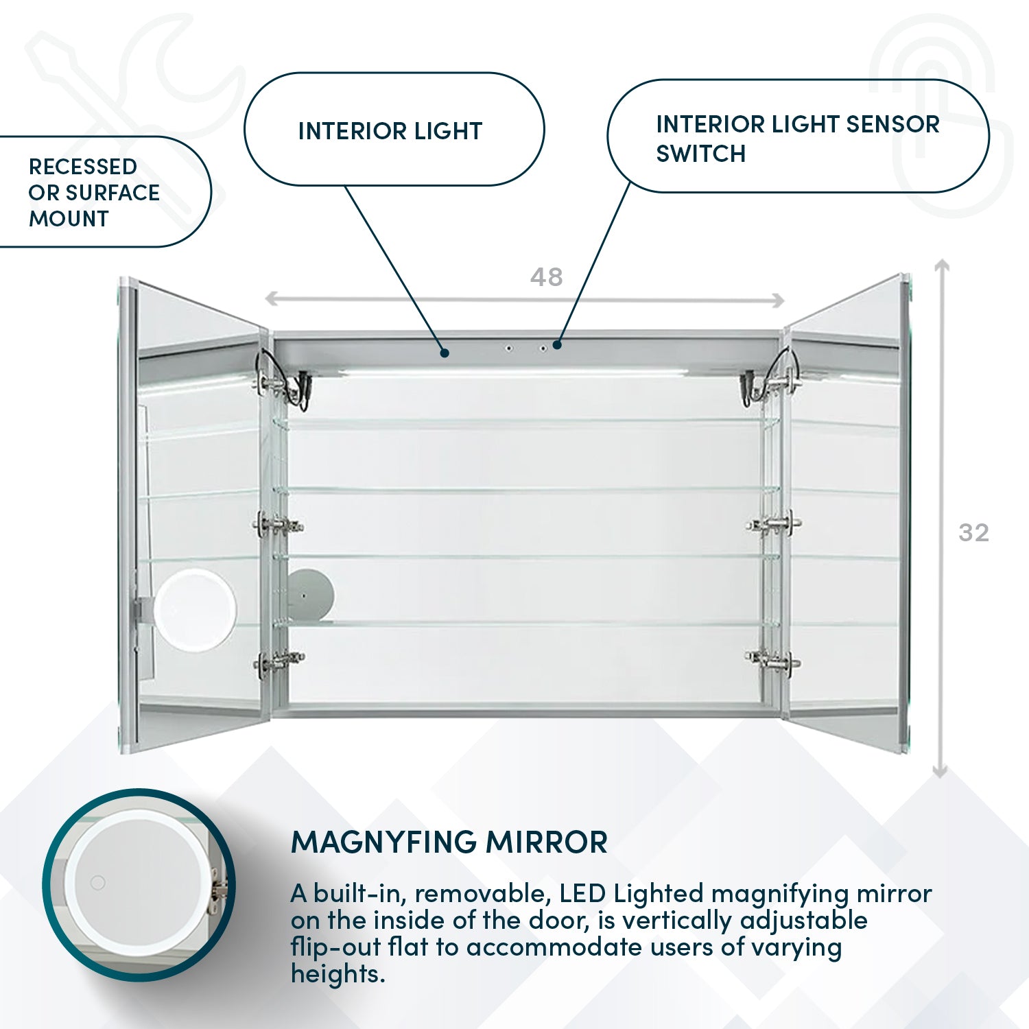 Aquadom Edge Royale 48x32 Inch LED Lighted Bathroom Medicine Cabinet with Mirror - Perfect for Modern Bathrooms, Vanities & Home Decor
