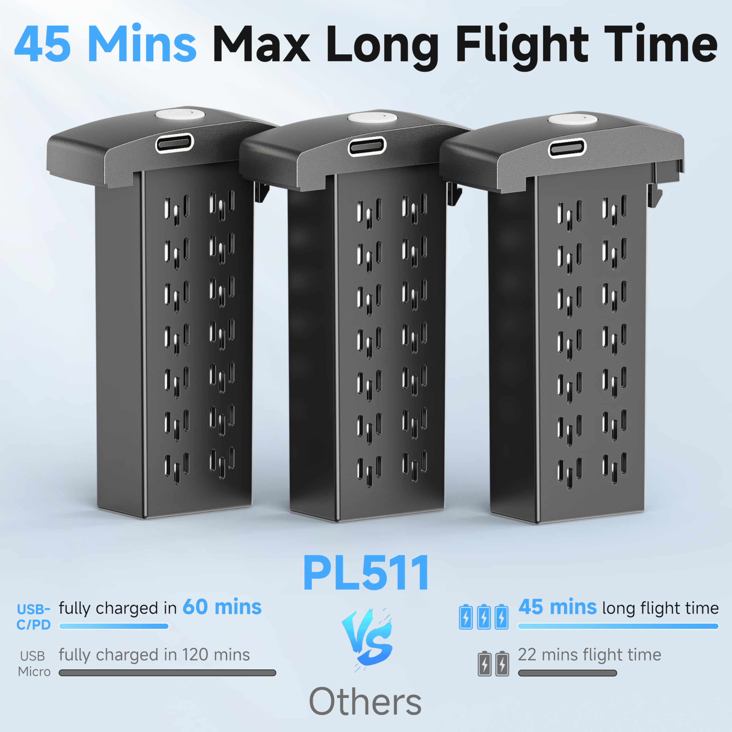 4K FPV Foldable RC Drone with Brushless Motor - 45 Mins Flight Time, 3 Batteries & Beyond-Range Alert - Best Camera Drone for Adults, Kids & Beginners - Perfect for Aerial Photography, Outdoor Adventures & Gifts for Men & Boys