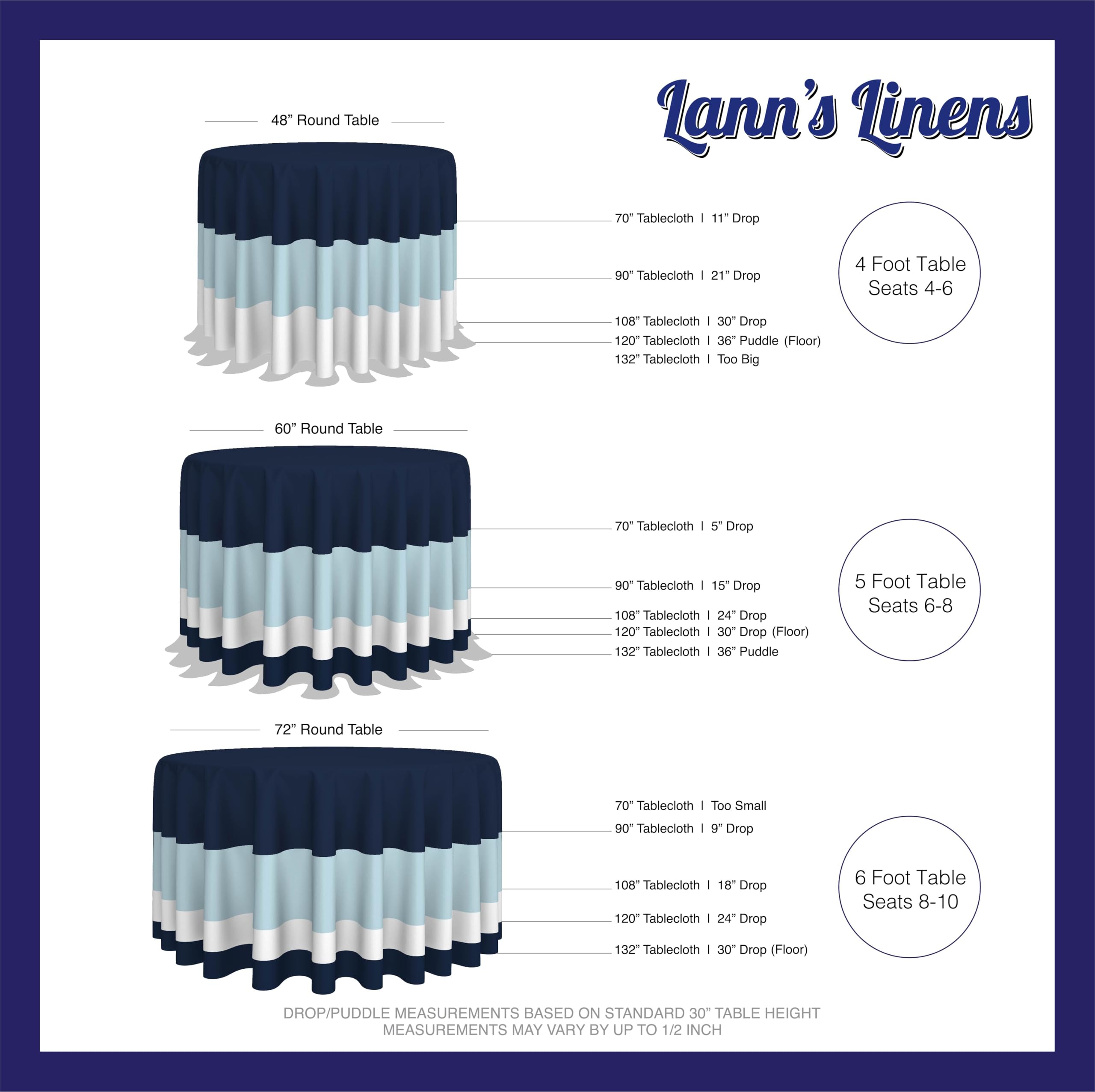Lann's Linens - 10 Pack Premium 90 Inch Round Polyester Tablecloths for Wedding, Banquet, Restaurant - Wrinkle Resistant, Stain Resistant - Light Blue Table Cover for Elegant Dining & Special Events