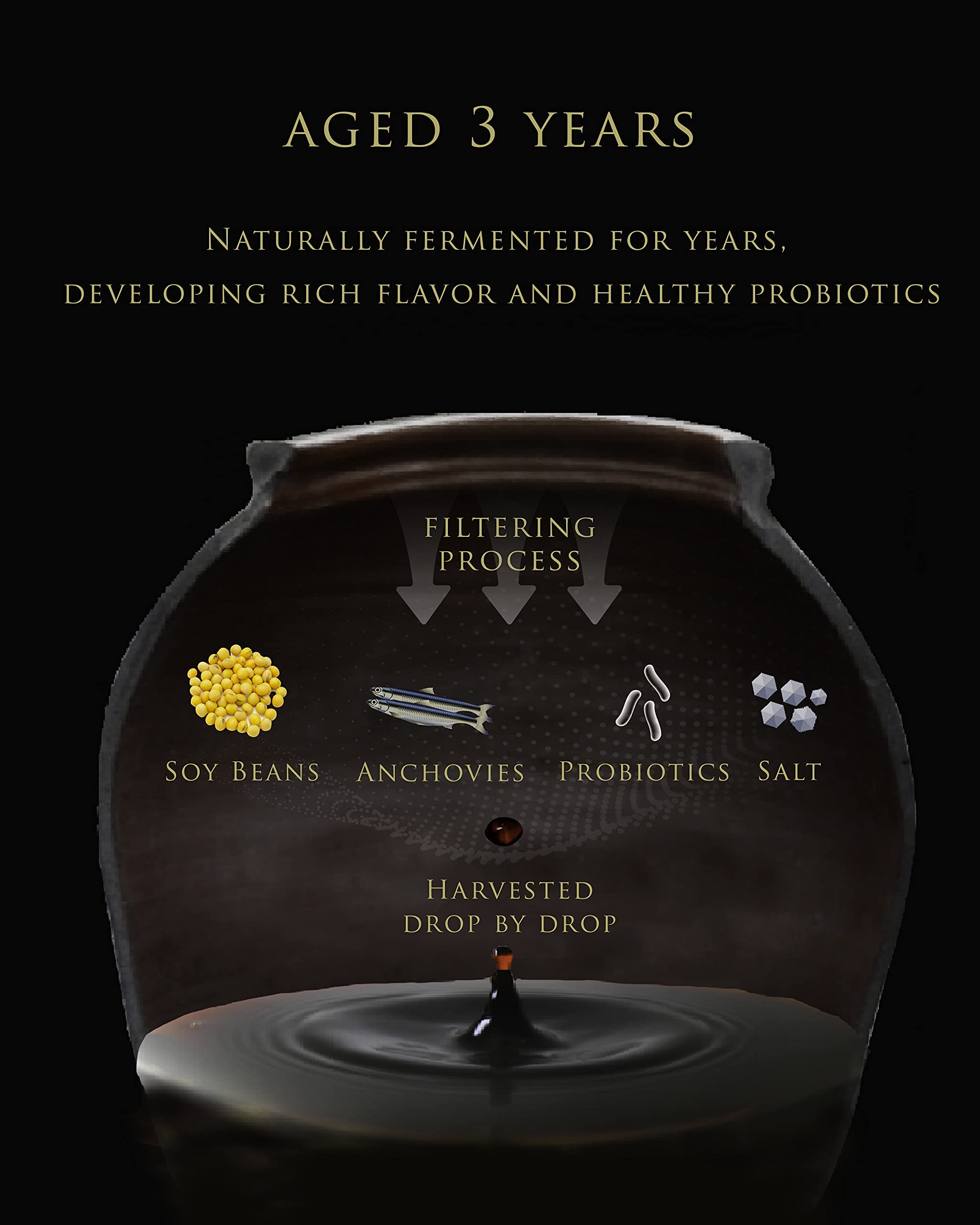 Premium Korean Smoked Soy Sauce - Aged 3 Years in Traditional Clay Pots (10 fl oz) | Made with Anchovies & Soybeans | Perfect for BBQ, Marinades & Asian Cooking