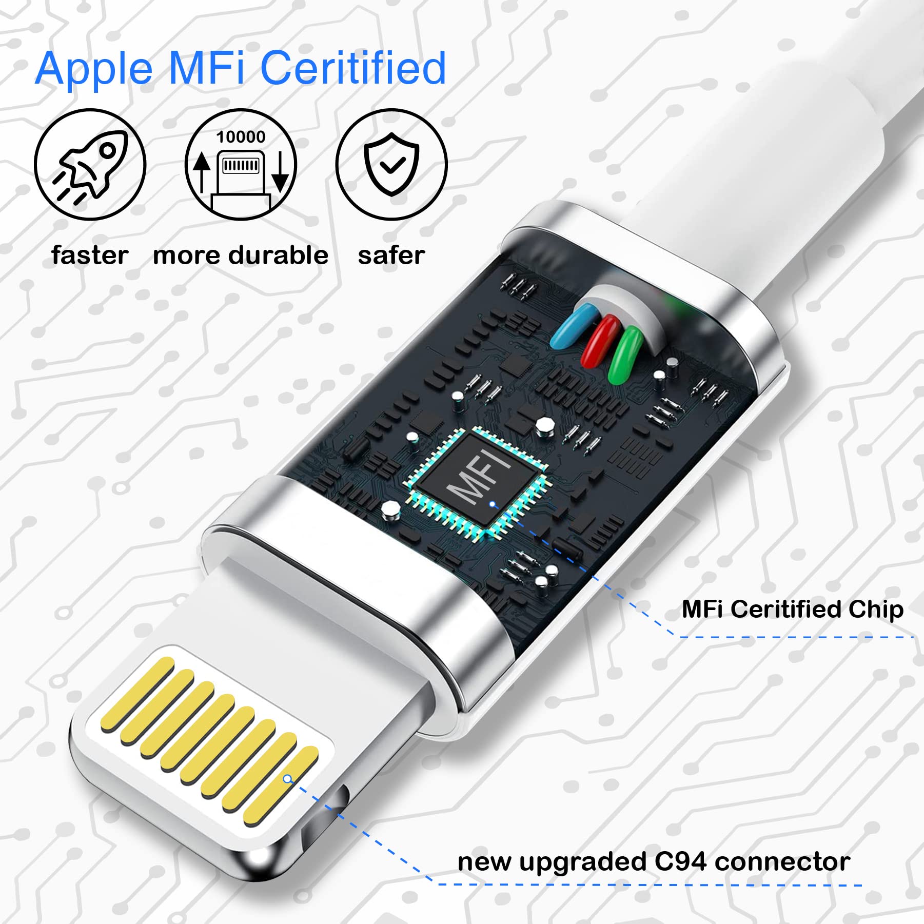Apple MFi Certified 20W USB C Fast Charger with 6FT Type C to Lightning Cable - PD Quick Charging Block Adapter for iPhone 14/13/12/11 Pro Max/Mini/XS/XR/X/8 & iPad - Perfect for Home, Office and Travel Charging