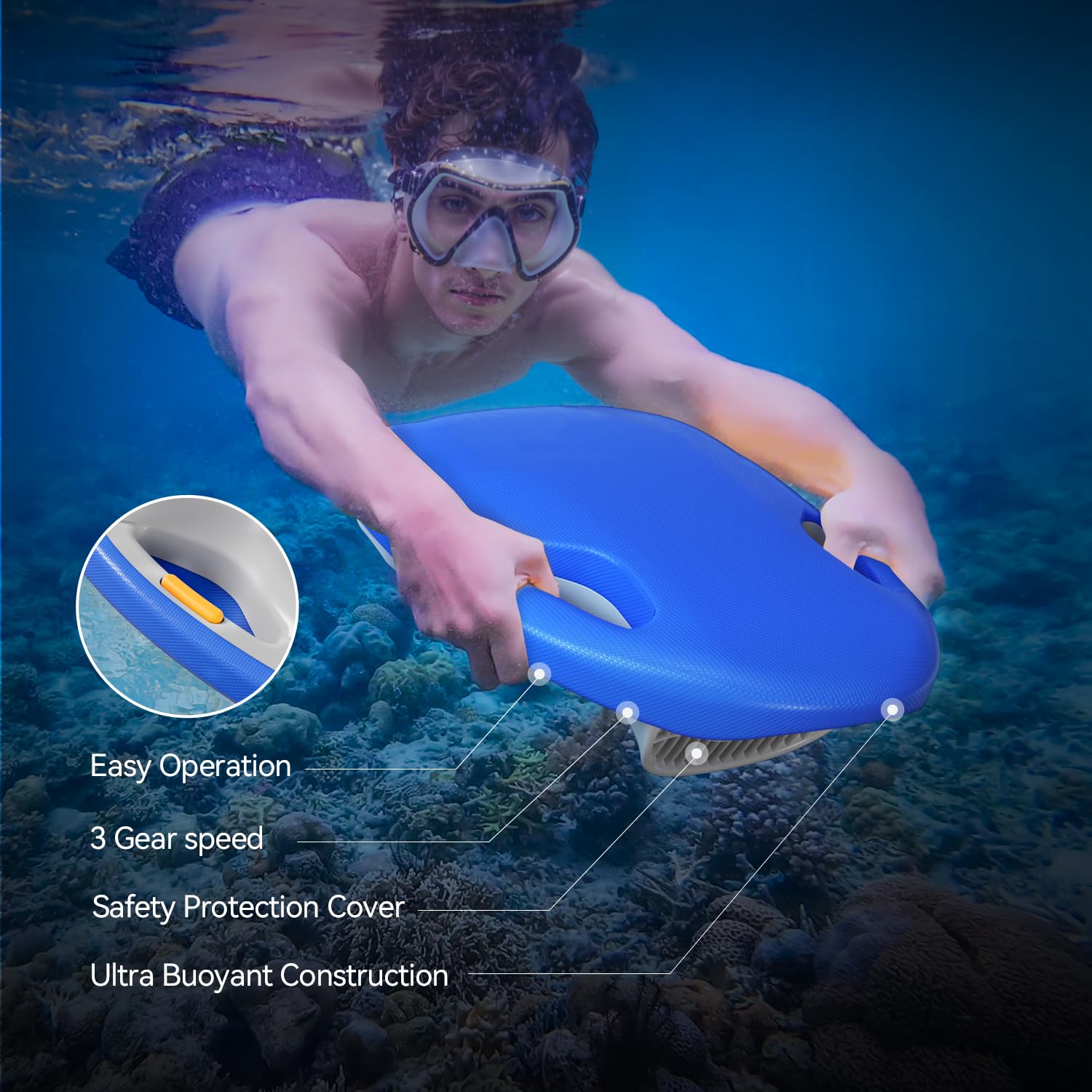 Asiwo Electric Swimming Kickboard - 3 Speed Adjustable Swim Training Board for Adults & Kids | Pool, Water Sports & Fitness Training