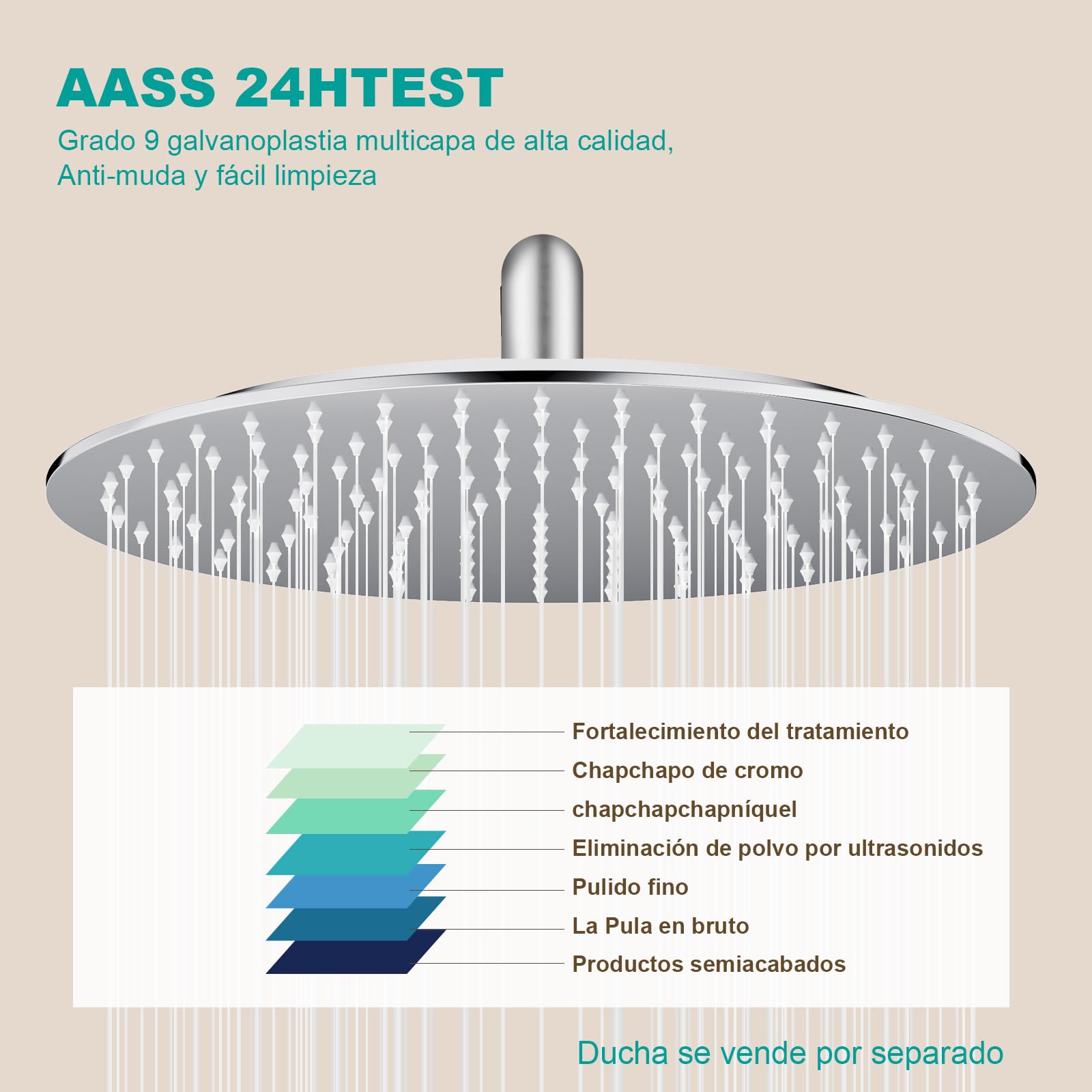 Premium Stainless Steel Rain Shower Head - Heavy Duty All Metal Construction, High Pressure Water Flow, Easy Installation - Modern Ultra-Thin Design for Bathroom & Spa (Chrome, 12 Inch) - Perfect for Relaxing Rainfall Shower Experience