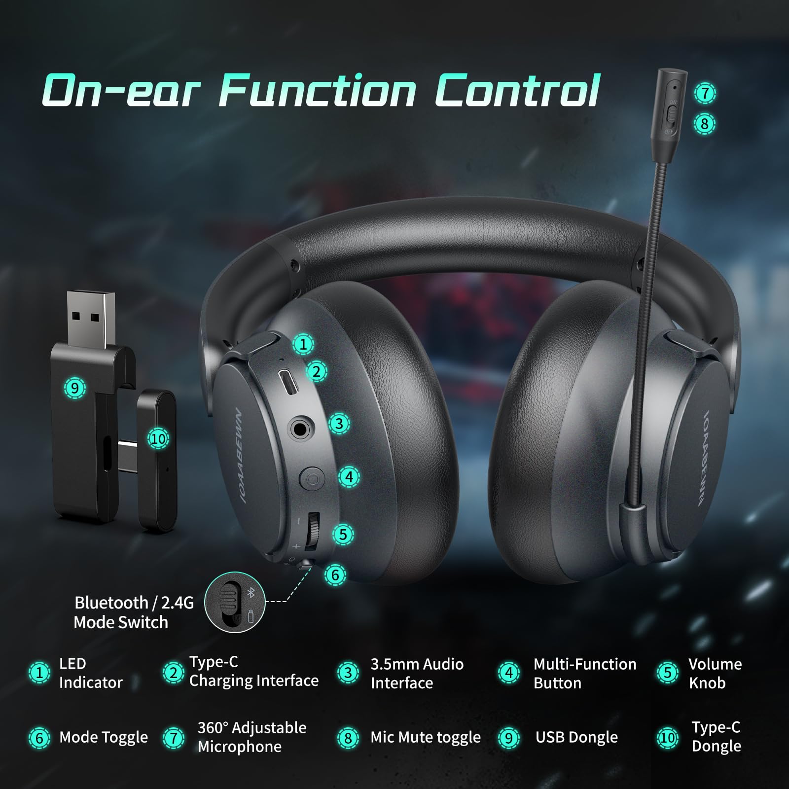 Wireless Gaming Headset for PS5, PS4, PC - 55H Battery Life, Bluetooth 5.3, Noise-Cancelling Mic, 2.4GHz USB Dongle - Compatible with Nintendo Switch - Black - Perfect for Competitive Gaming & Late-Night Sessions