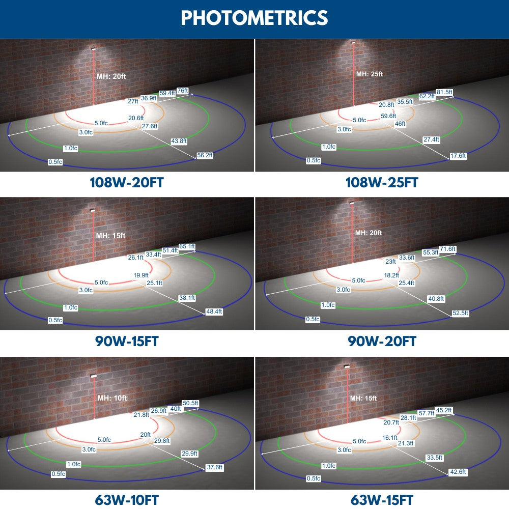 High-Efficiency LED Wall Pack Light with Photocell - 108W/90W/63W Selectable, 14,040 Lumens, 5000K Daylight White, 120-277V, Durable Glass Lens - Ideal for Parking Lots, Warehouses & Building Exteriors
