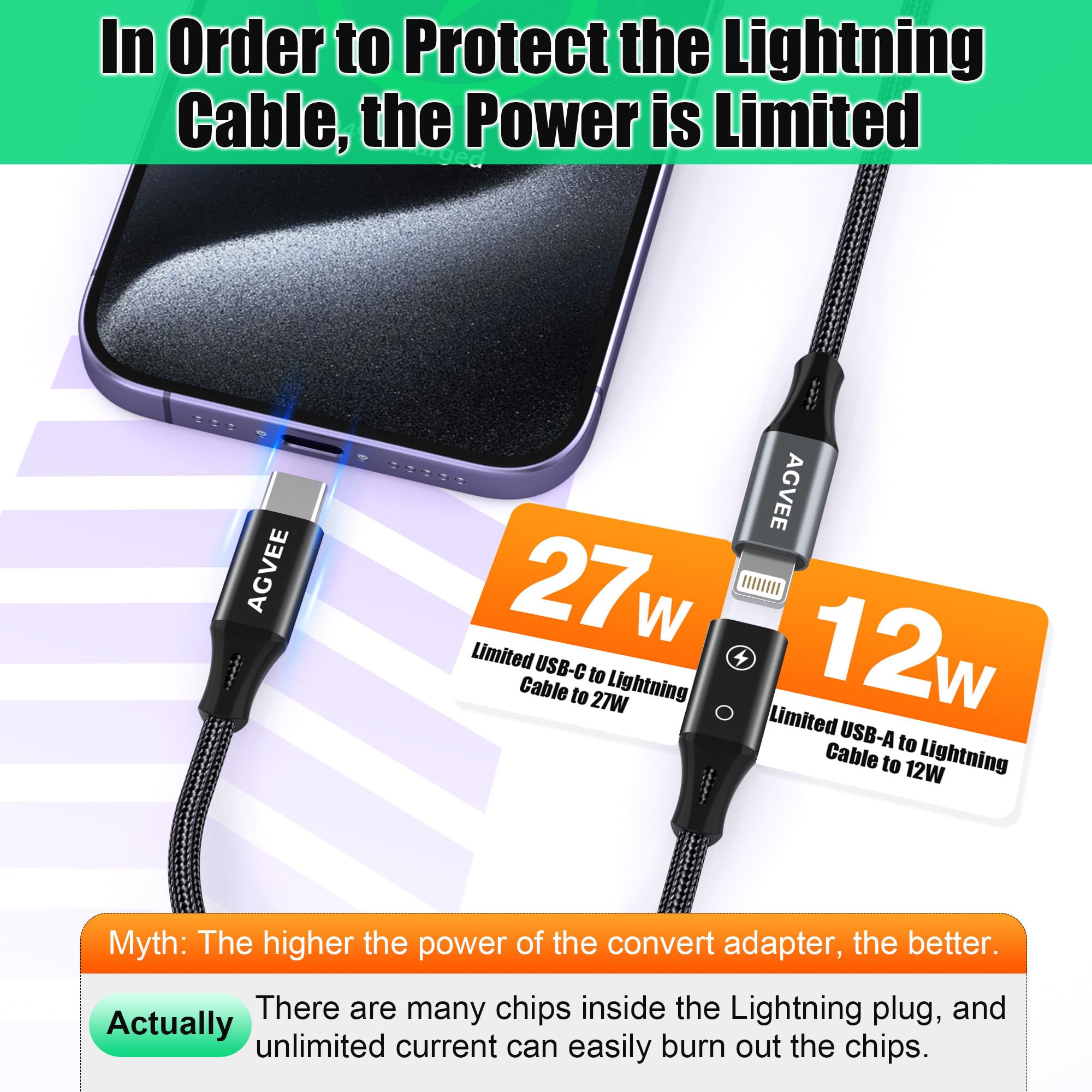 AGVEE 2 Pack 4 inch Lightning to USB C PD Adapter, Fast Charging & Data Sync Compatible with iPhone 15 16 Plus Pro Max, Samsung S24 S23 S22, iPad, AirPods - Perfect for Travel, Home & Office Charging (Black)