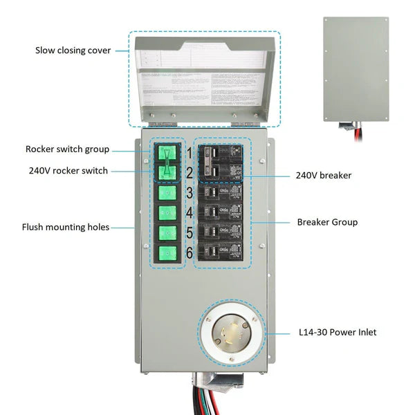 Nature's Generator Powerhouse Hybrid Platinum Plus PE System - Portable Solar Generator for Home Backup, Camping & Emergency Power Supply
