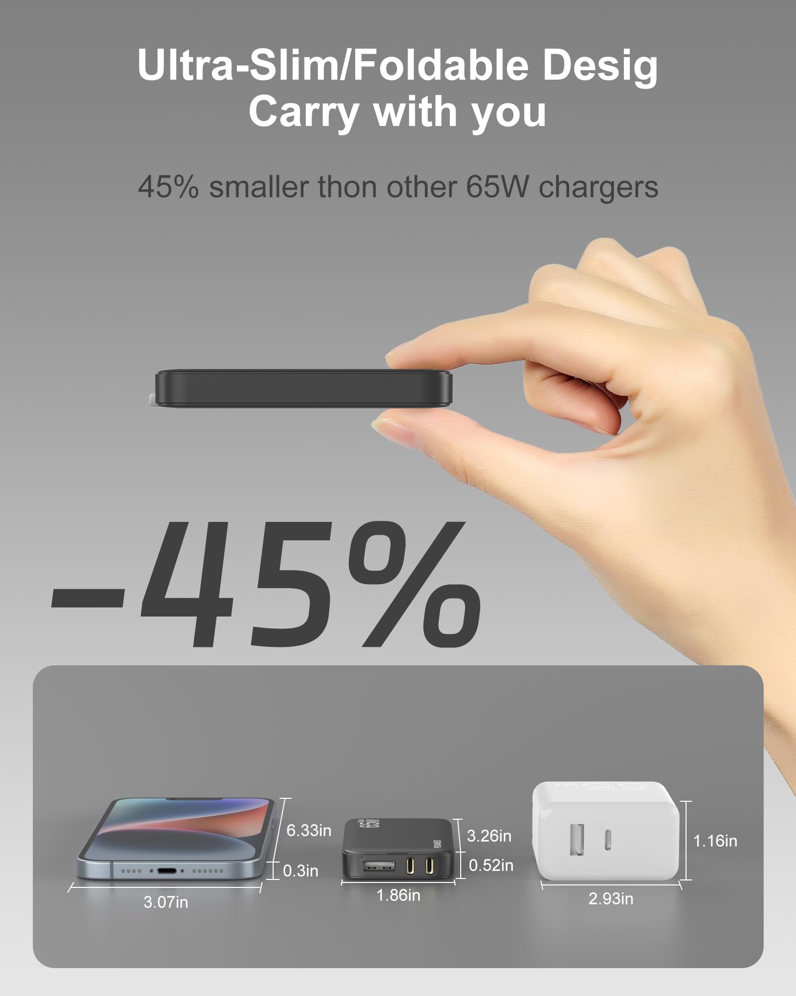 65W GaN USB C Fast Charger with PD3.0 & PPS - 3-Port Ultra-Slim Wall Charger, Foldable Plug for Travel - Compatible with MacBook Pro/Air, iPad Pro, iPhone 15/14/Pro, Samsung Galaxy, Google Pixel - Perfect for Home, Office & Travel (Gray)