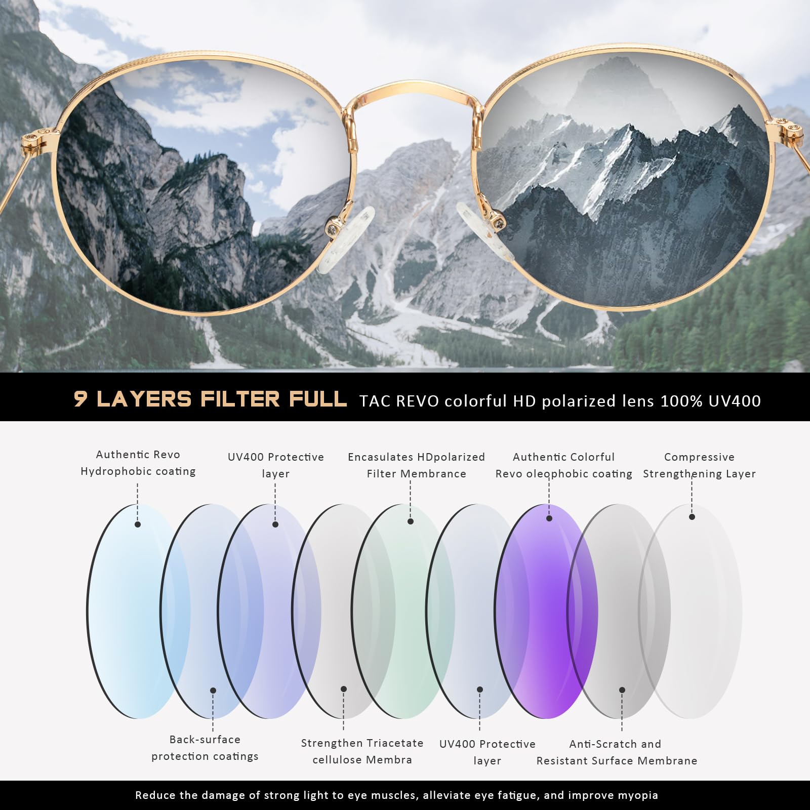 Trendy Round Polarized Sunglasses for Women & Men - UV Protection Small Circle Sun Glasses - Perfect for Driving, Beach & Outdoor Activities