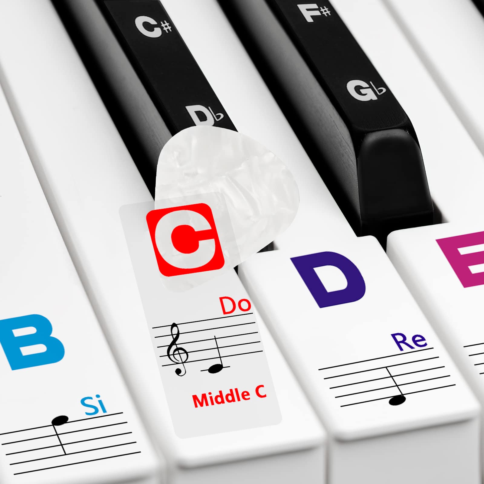 **Removable Piano Keyboard Stickers for Beginners – 88/61/54/49/37 Keys, Colorful Large Letter & Solfege Note Stickers – Perfect for Kids & Adults Learning Piano at Home or Music Class**