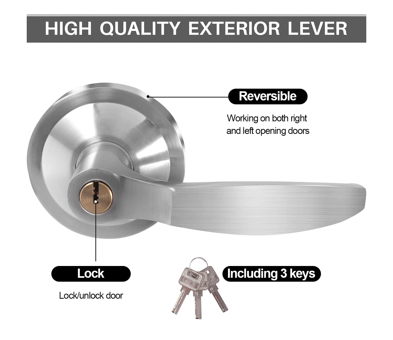 BST Stainless Steel Panic Exit Device with Exterior Lever - Commercial Emergency Push Bar for 28”-36” Metal/Wood Exit Doors | Durable Door Lock Hardware for Schools, Offices & Public Buildings