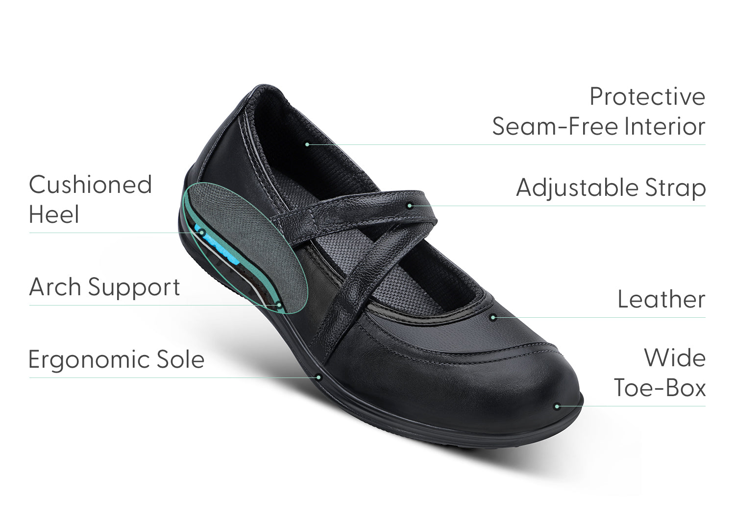 Celina 865 Black - Premium Quality for Everyday Use | Perfect for Home, Office & Travel