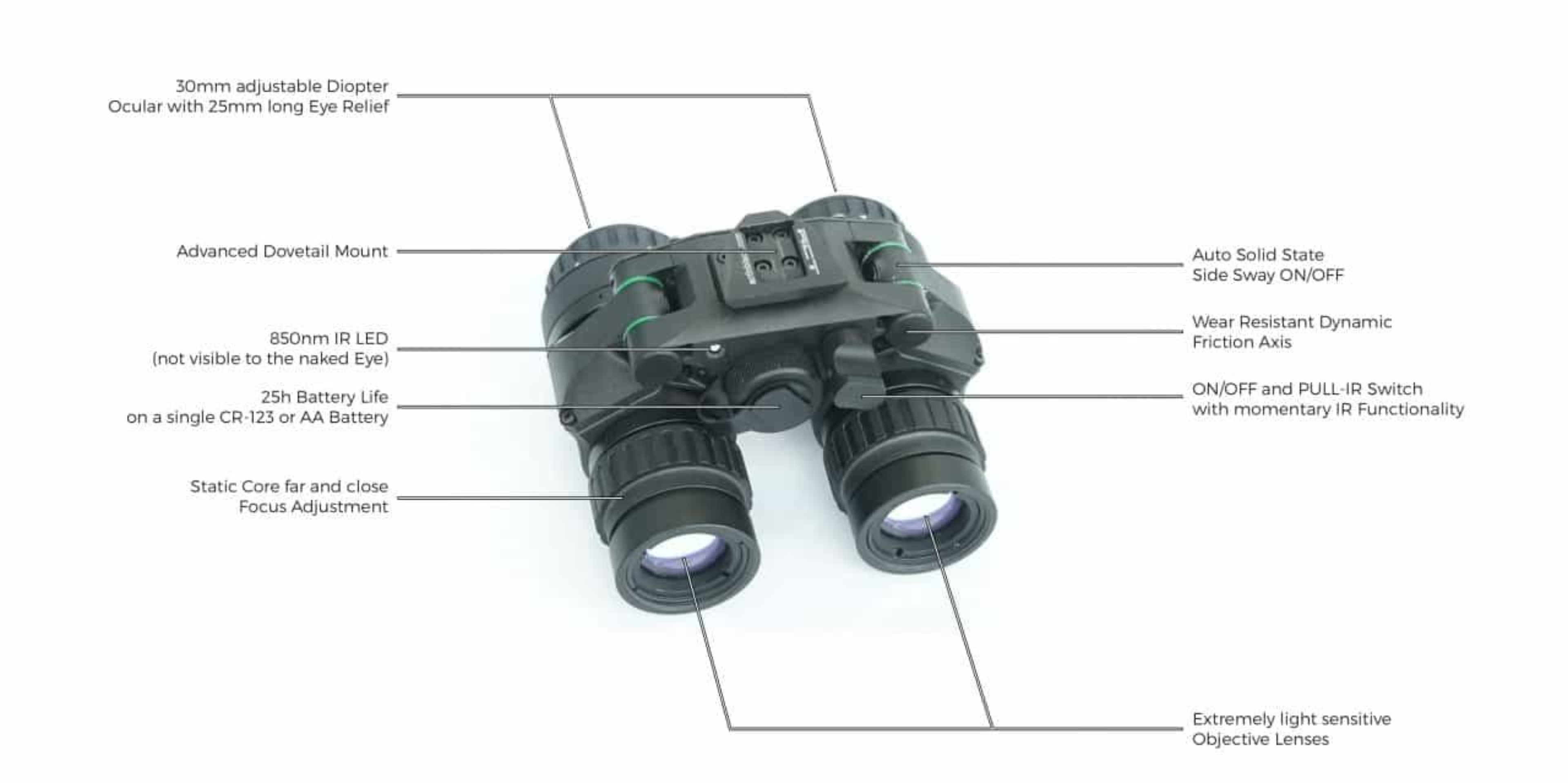 DTNVS MG Gen 3 White Phosphor Night Vision Goggles with 2700 FOM - Military Grade for Tactical Operations & Night Hunting